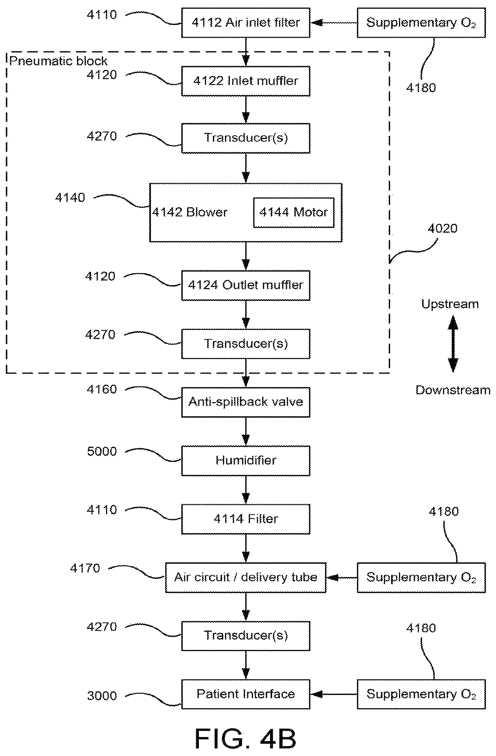 Patent US12102444 Figure 7 – Systems and methods for image monitoring