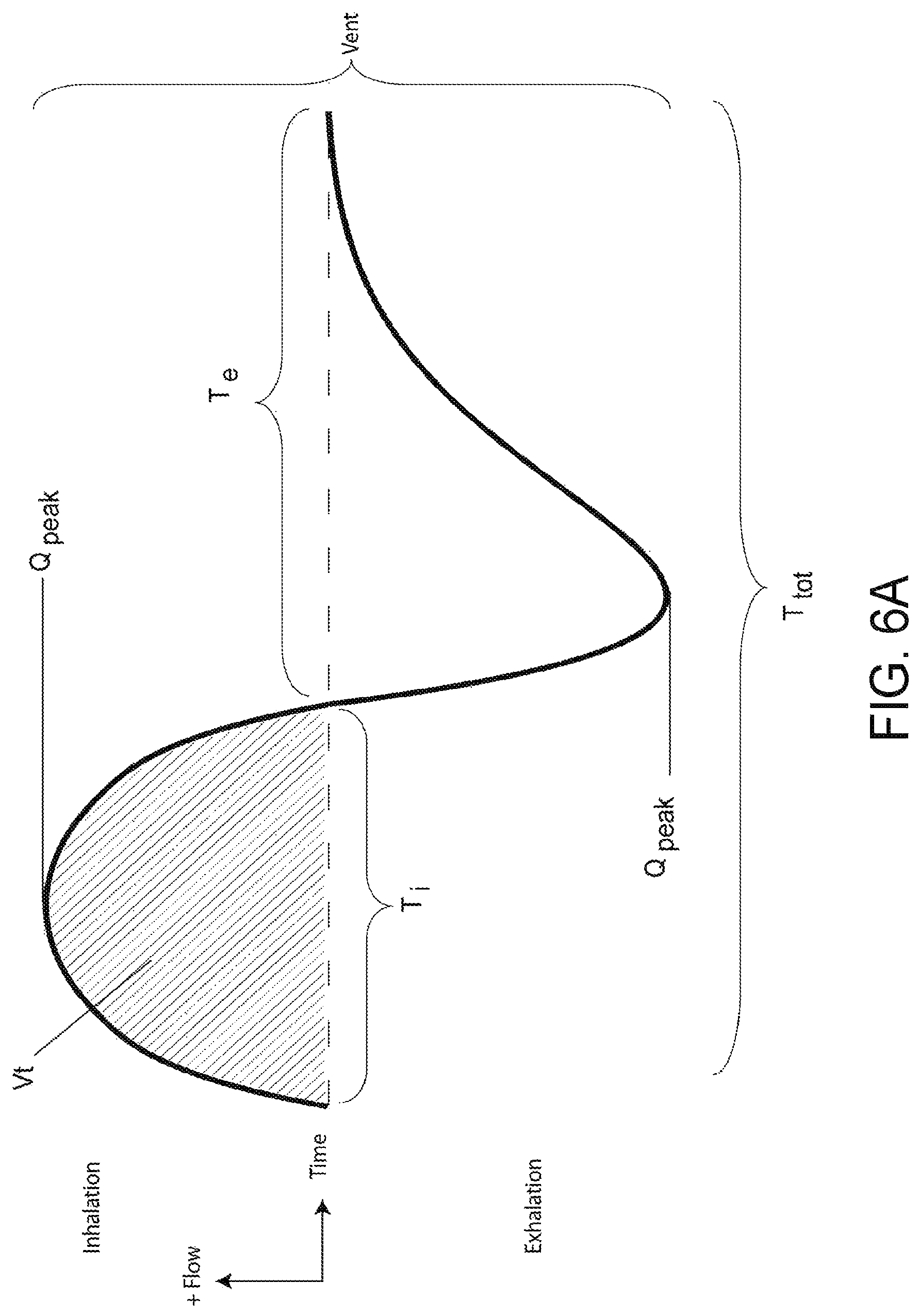 Patent US12102444 Figure 10 – Systems and methods for image monitoring