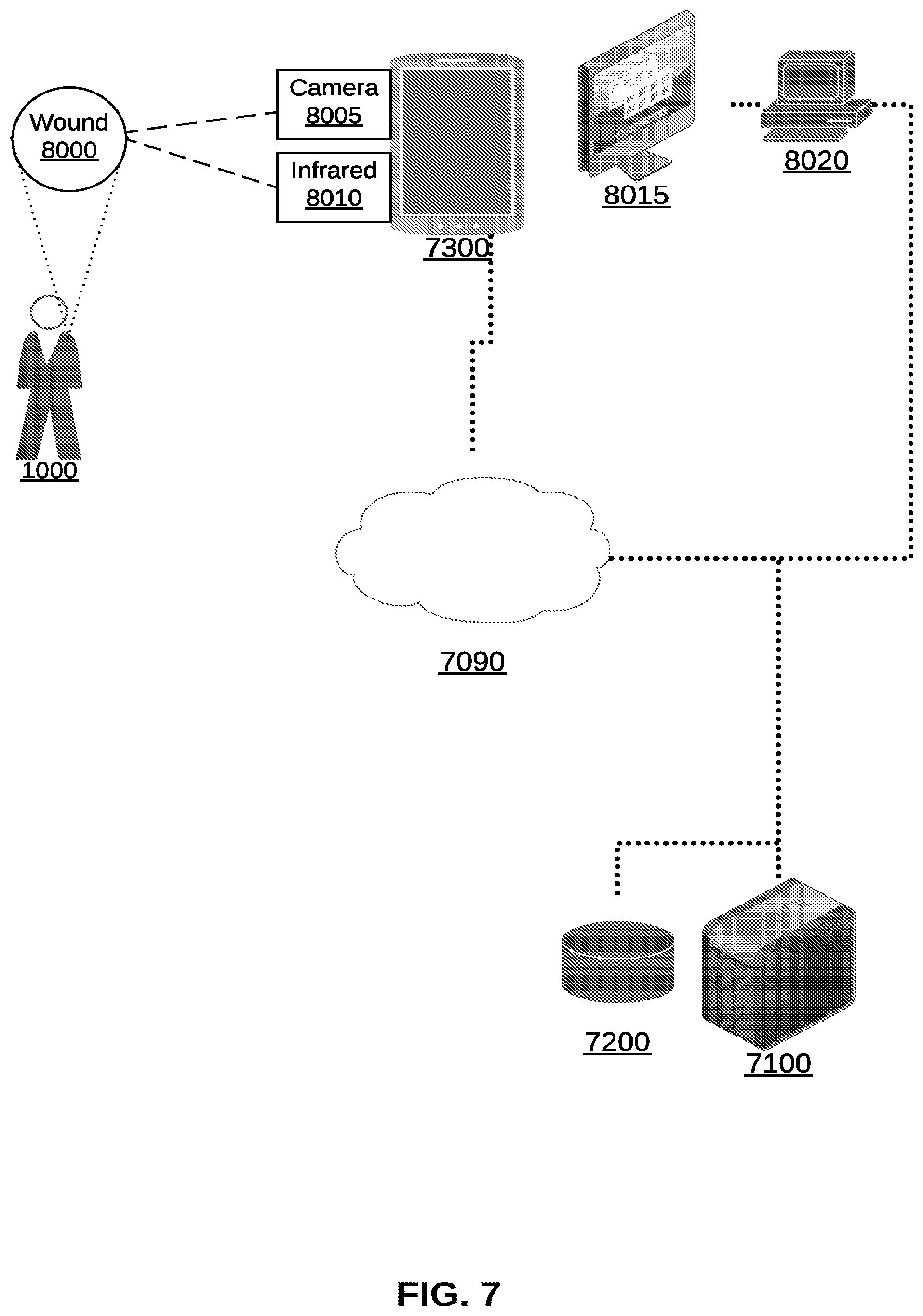 Patent US12102444 Figure 11 – Systems and methods for image monitoring
