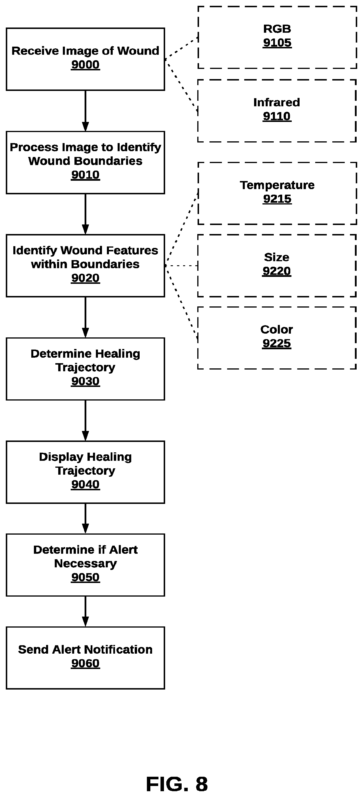 Patent US12102444 Figure 12 – Systems and methods for image monitoring