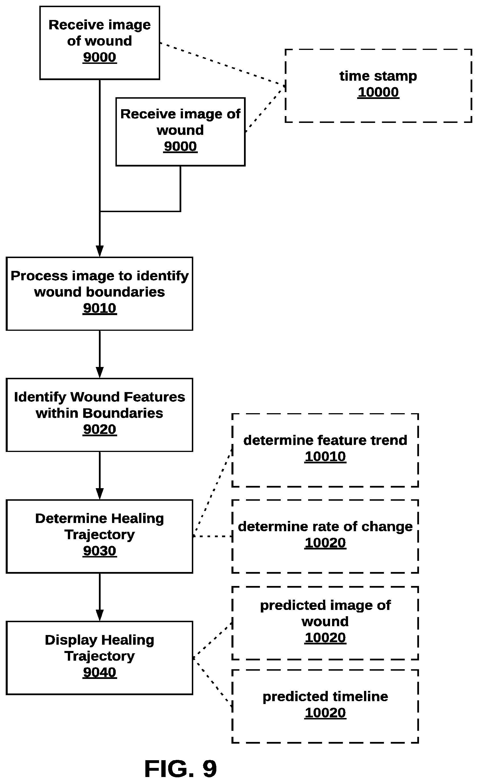 Patent US12102444 Figure 13 – Systems and methods for image monitoring