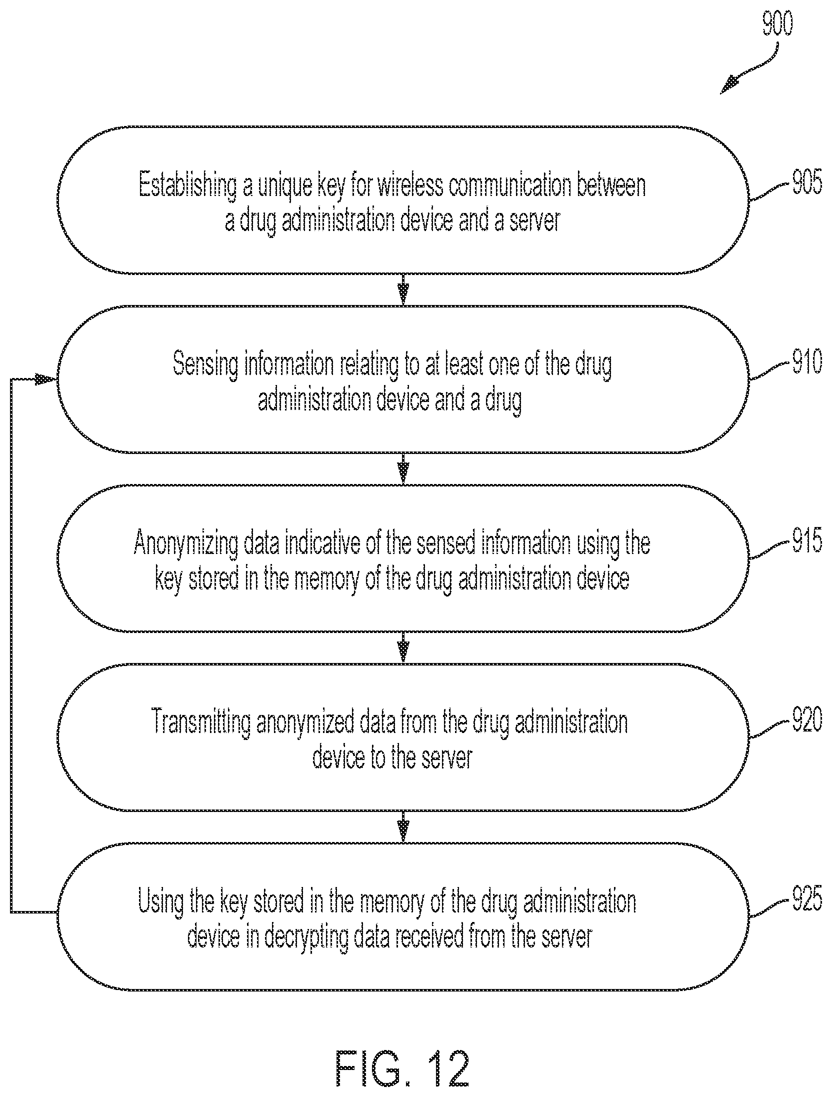 Patent US12102445 Figure 12 – Monitoring and communicating information using drug administration devices