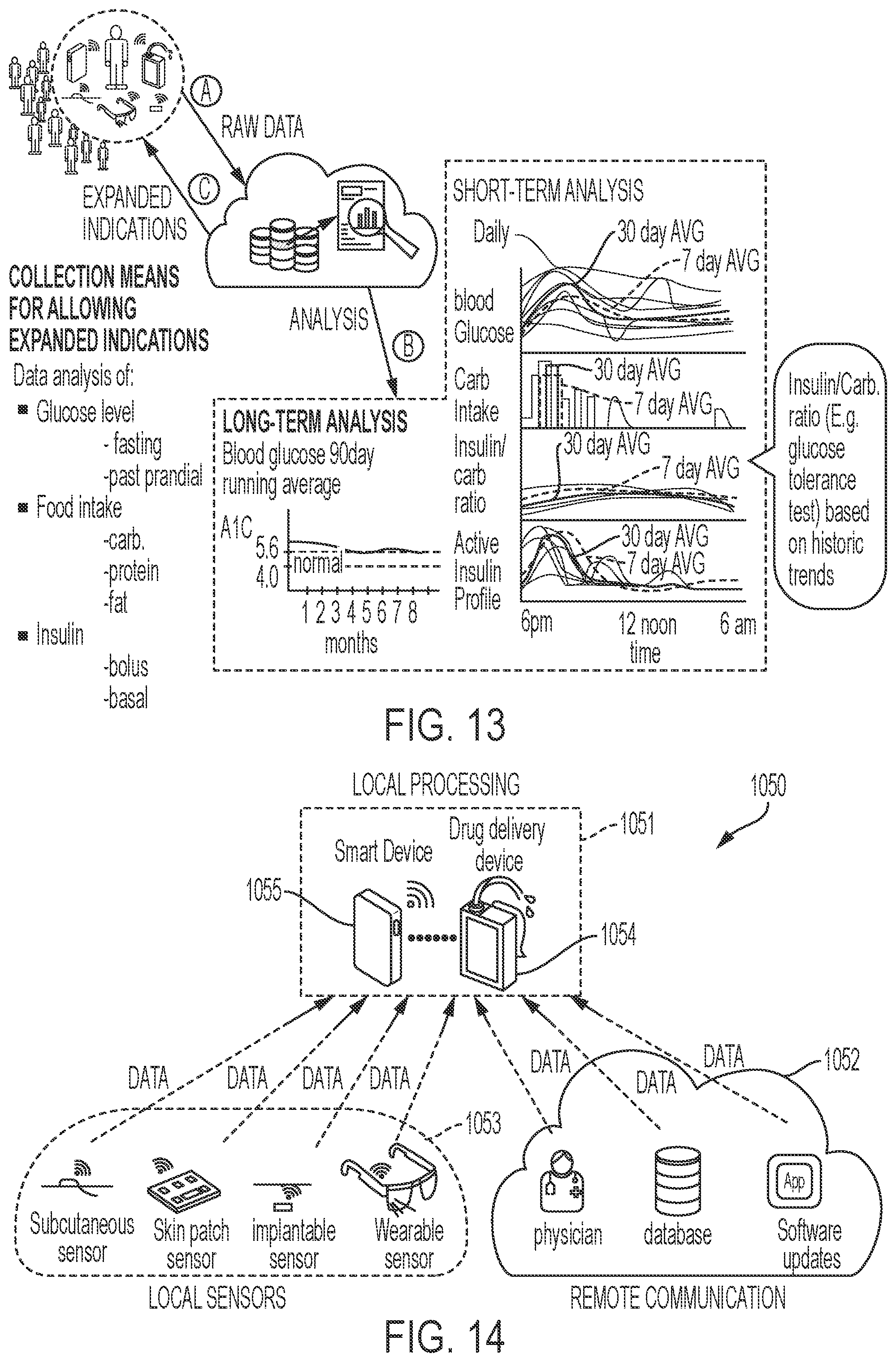 Patent US12102445 Figure 13 – Monitoring and communicating information using drug administration devices