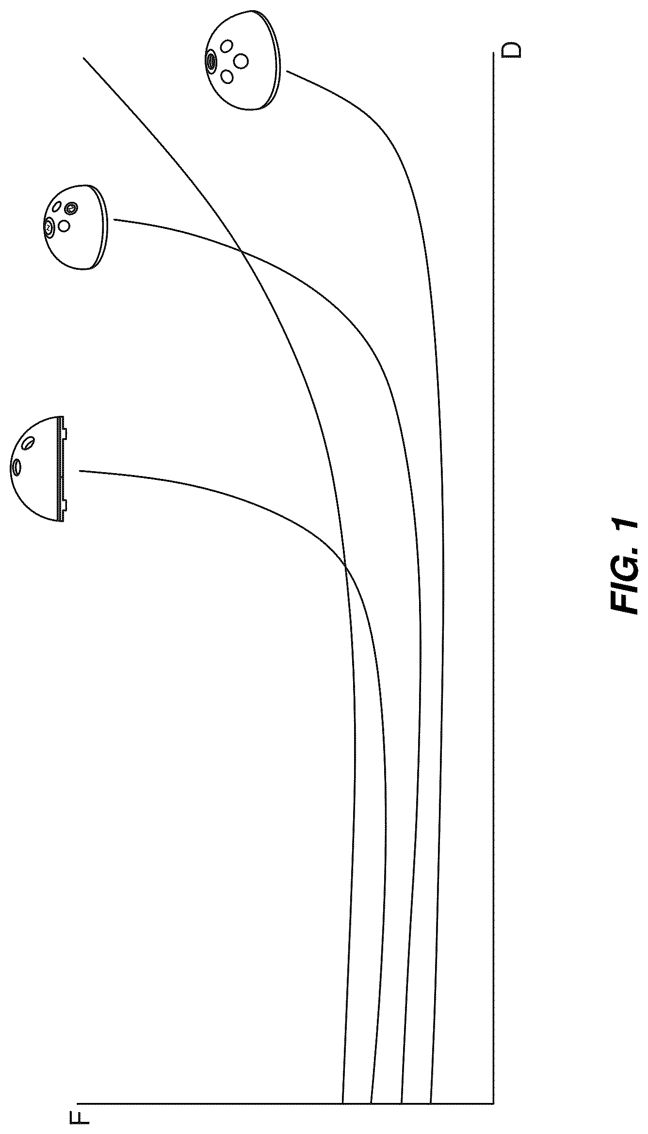 Patent US12102446 — Invasive sense measurement in prosthesis installation and bone preparation — Figure 1