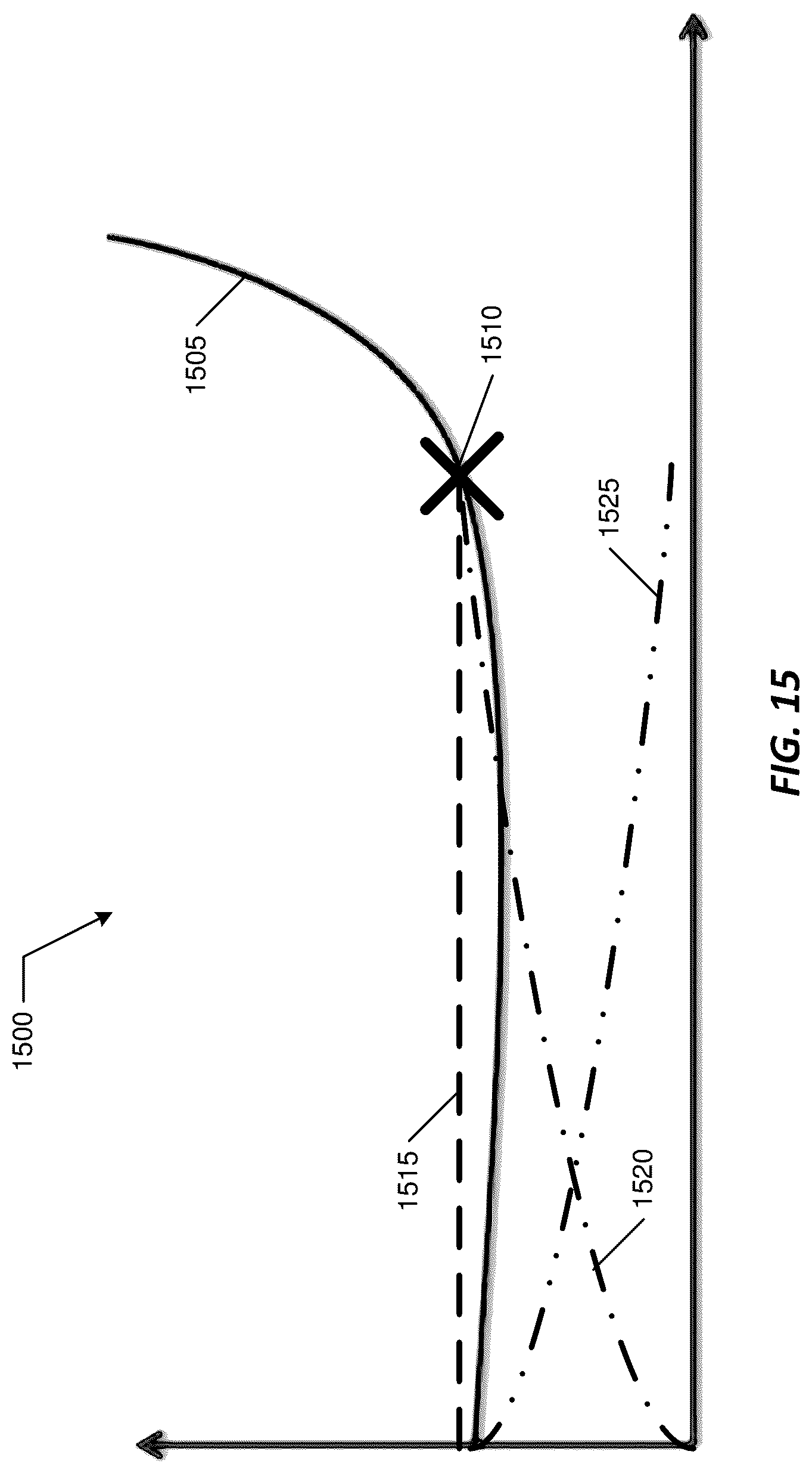 Patent US12102446 Figure 15 – Invasive sense measurement in prosthesis installation and bone preparation