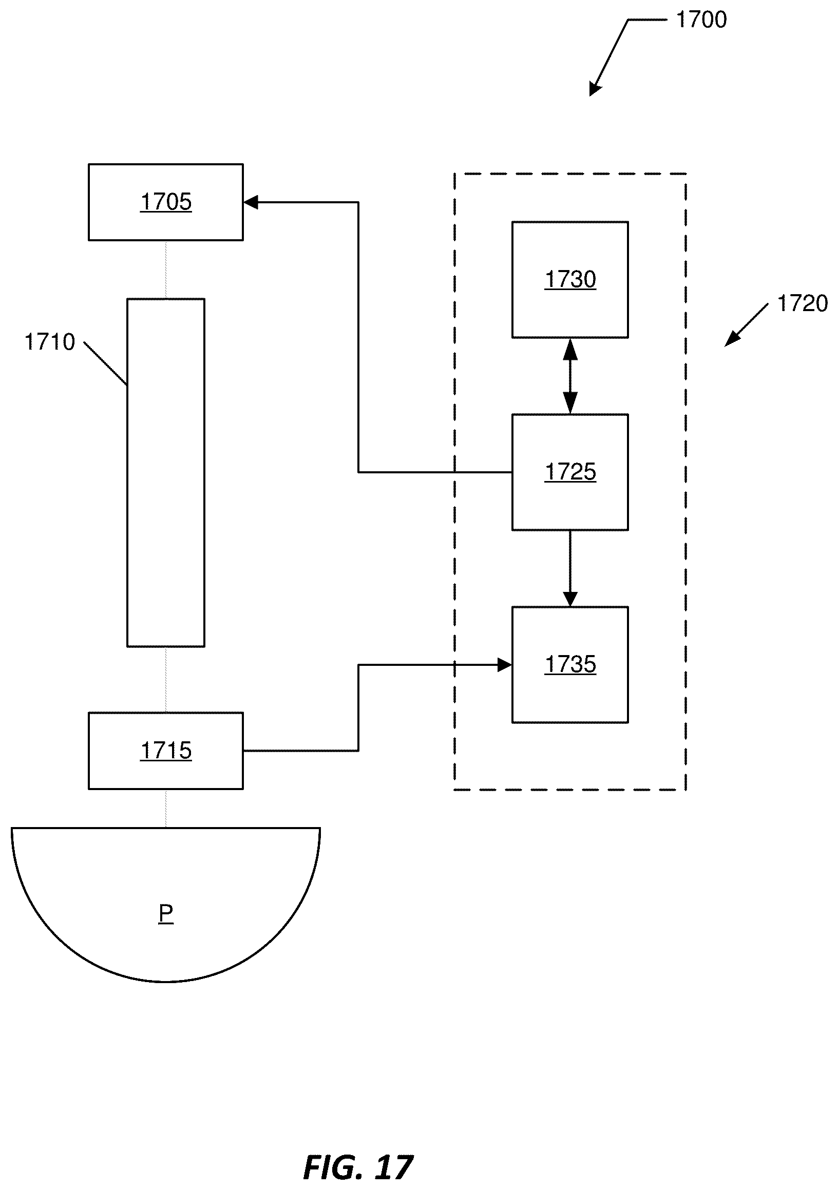 Patent US12102446 Figure 17 – Invasive sense measurement in prosthesis installation and bone preparation