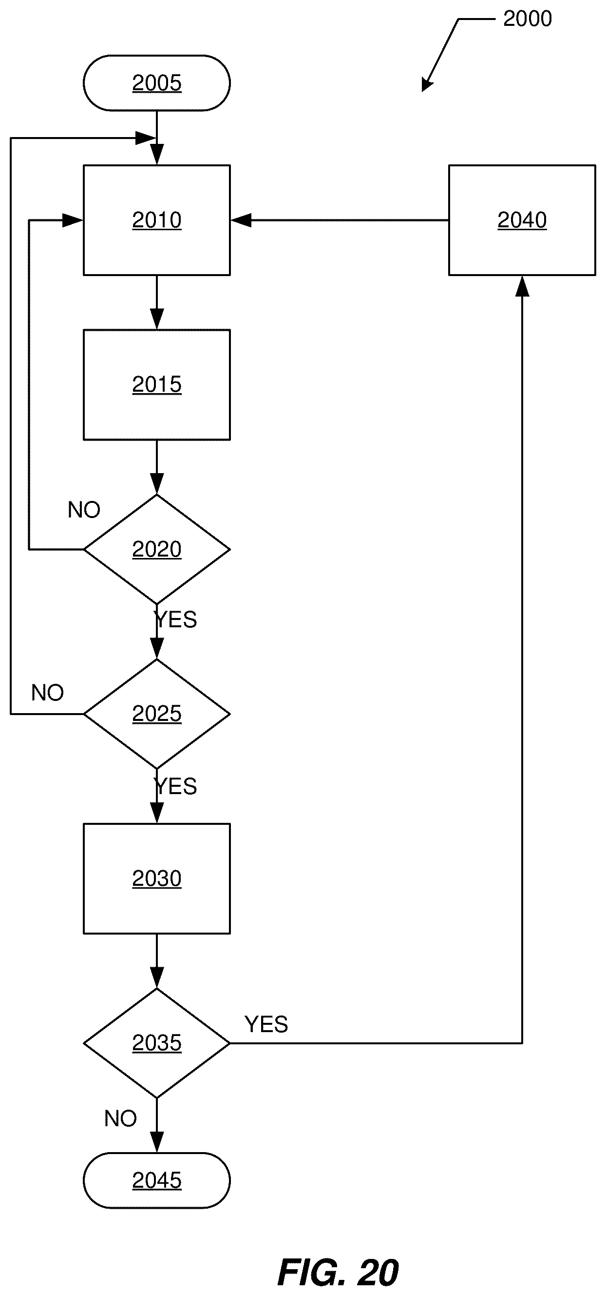 Patent US12102446 Figure 20 – Invasive sense measurement in prosthesis installation and bone preparation
