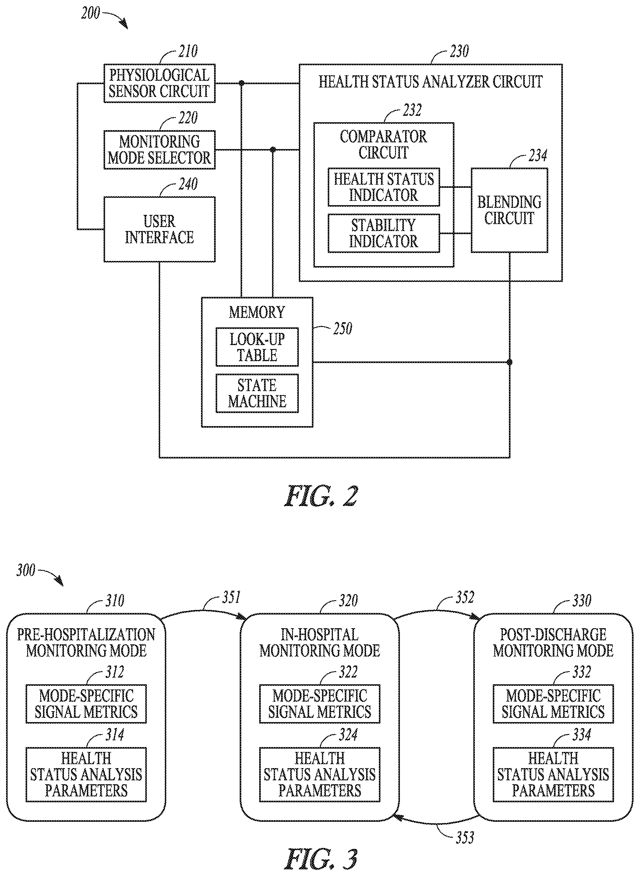 Patent US12102448 Figure 2 – Systems and methods for patient monitoring