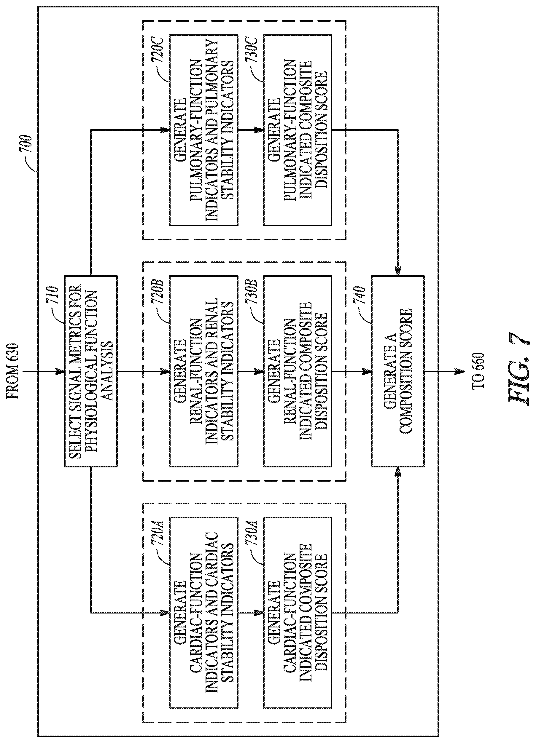 Patent US12102448 Figure 5 – Systems and methods for patient monitoring