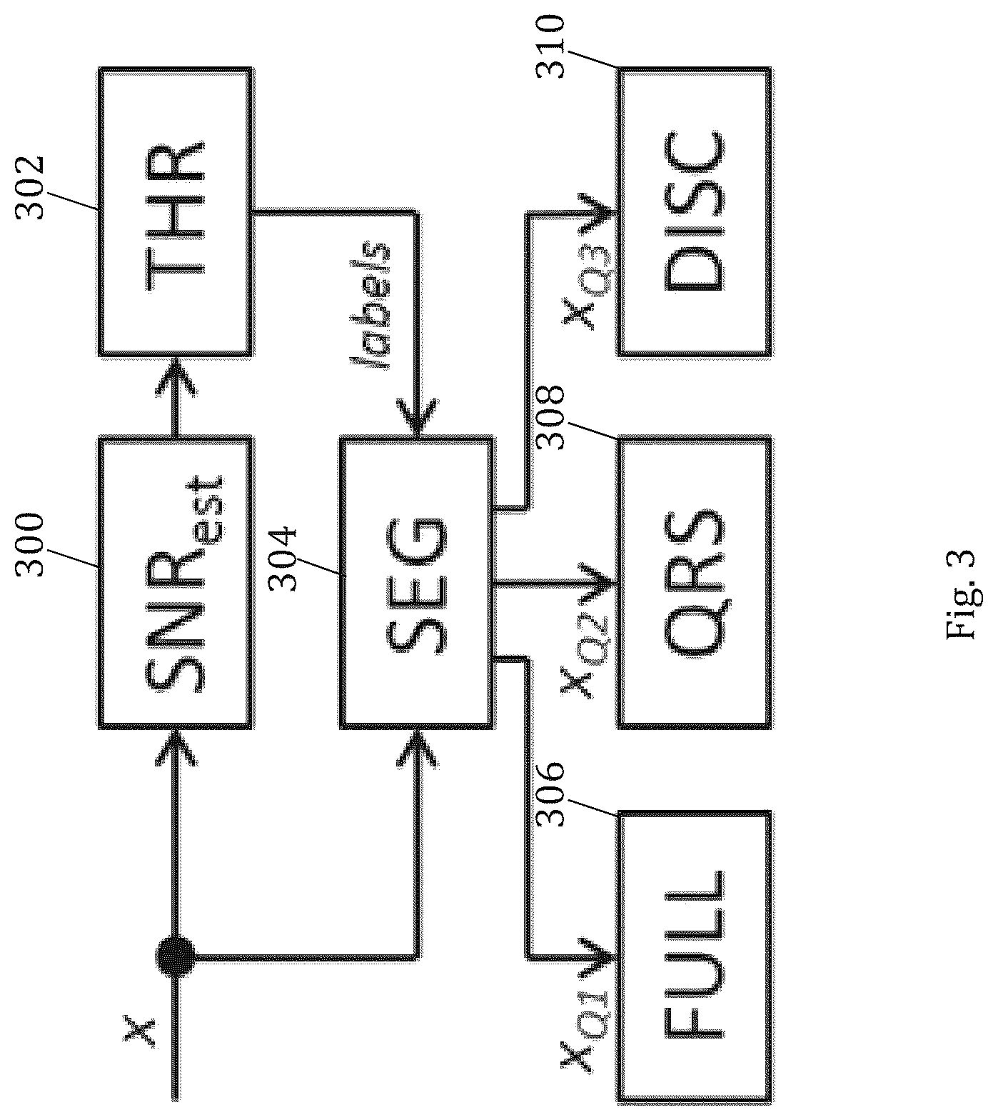Patent US12102450 Figure 2 – System and method for assessing physiological signal quality