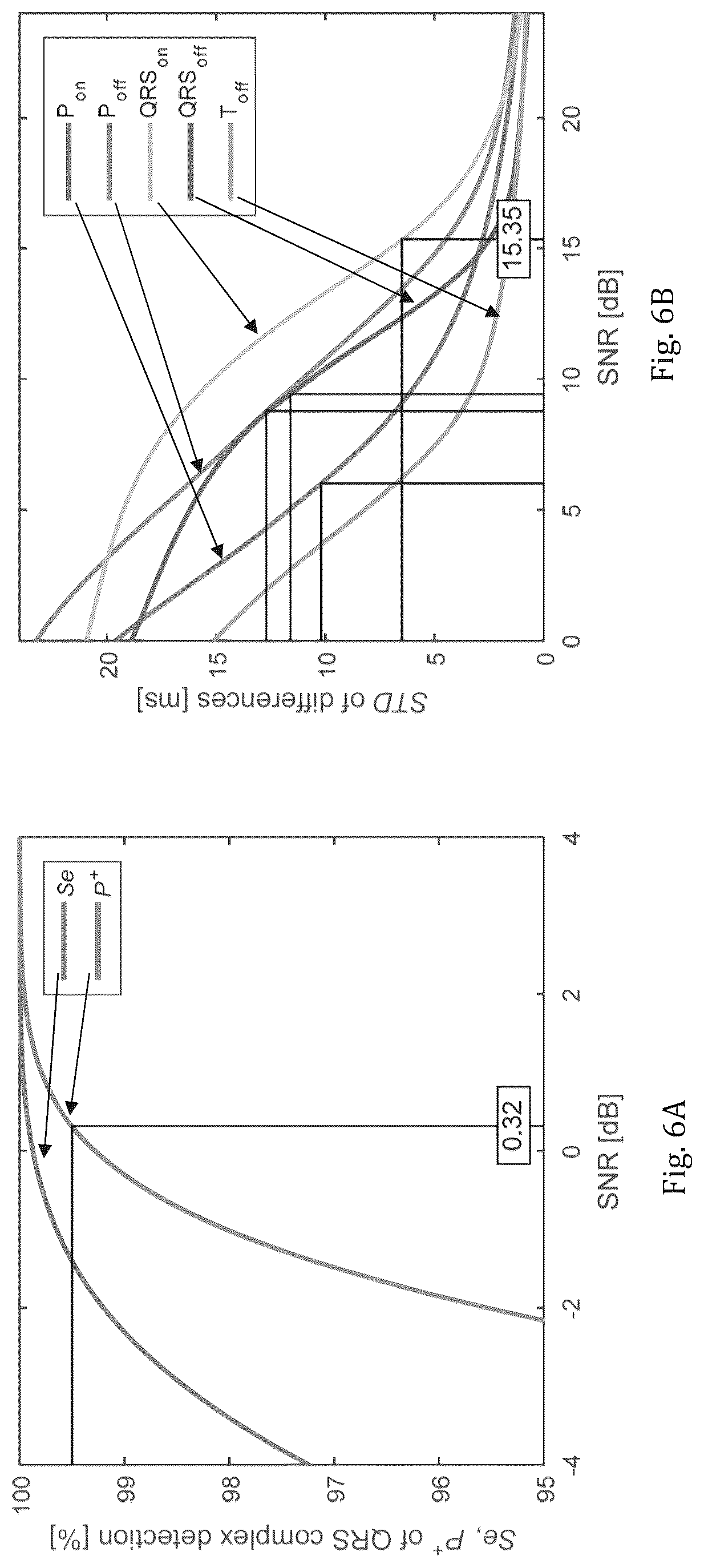 Patent US12102450 Figure 5 – System and method for assessing physiological signal quality