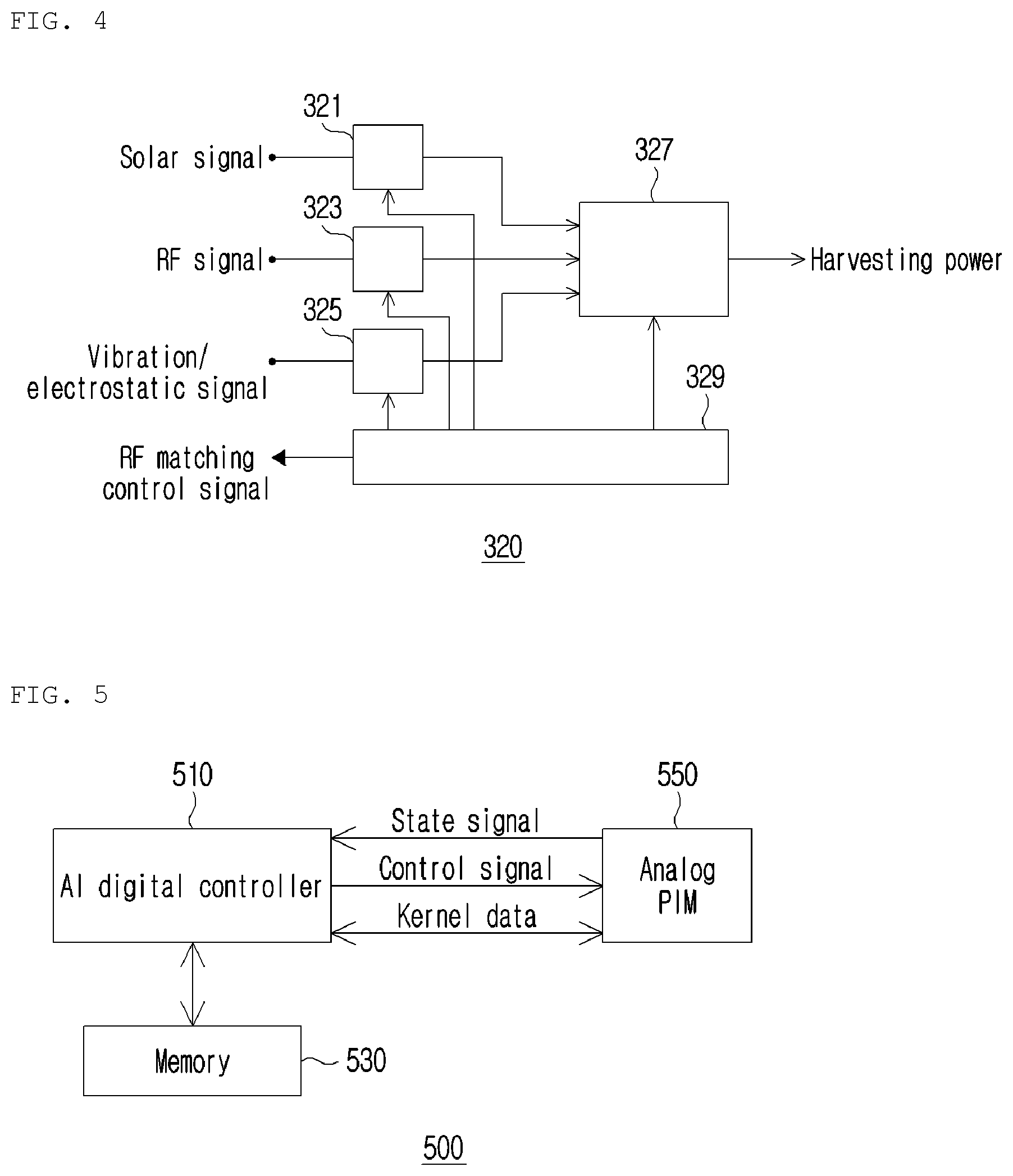 Patent US12102451 Figure 3 – Biosignal processing apparatus based on intelligent control