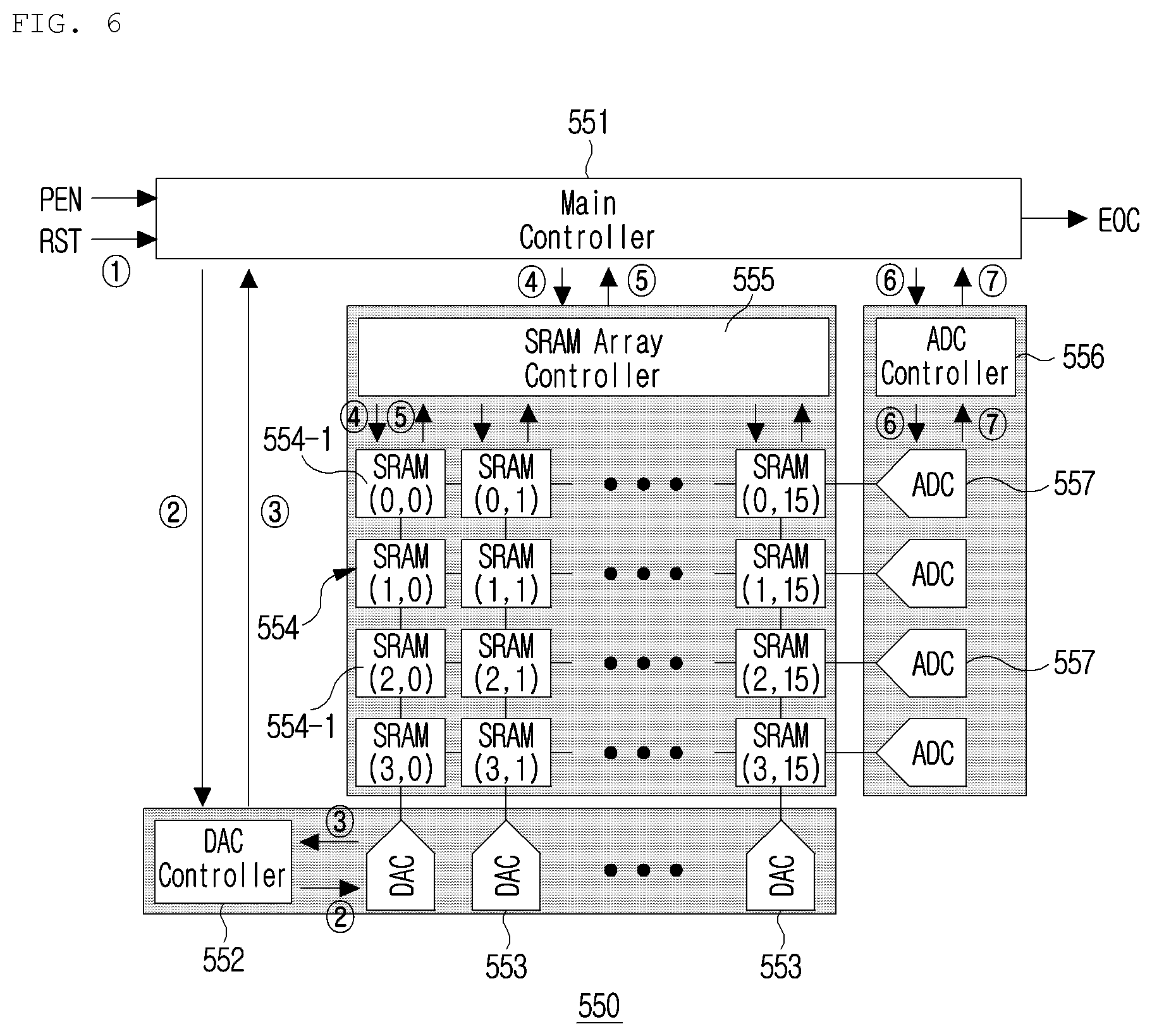 Patent US12102451 Figure 4 – Biosignal processing apparatus based on intelligent control
