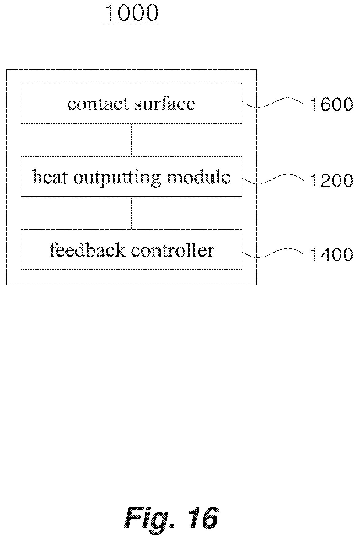 Patent US12102452 Figure 16 – Feedback device and method for providing thermal feedback using the same