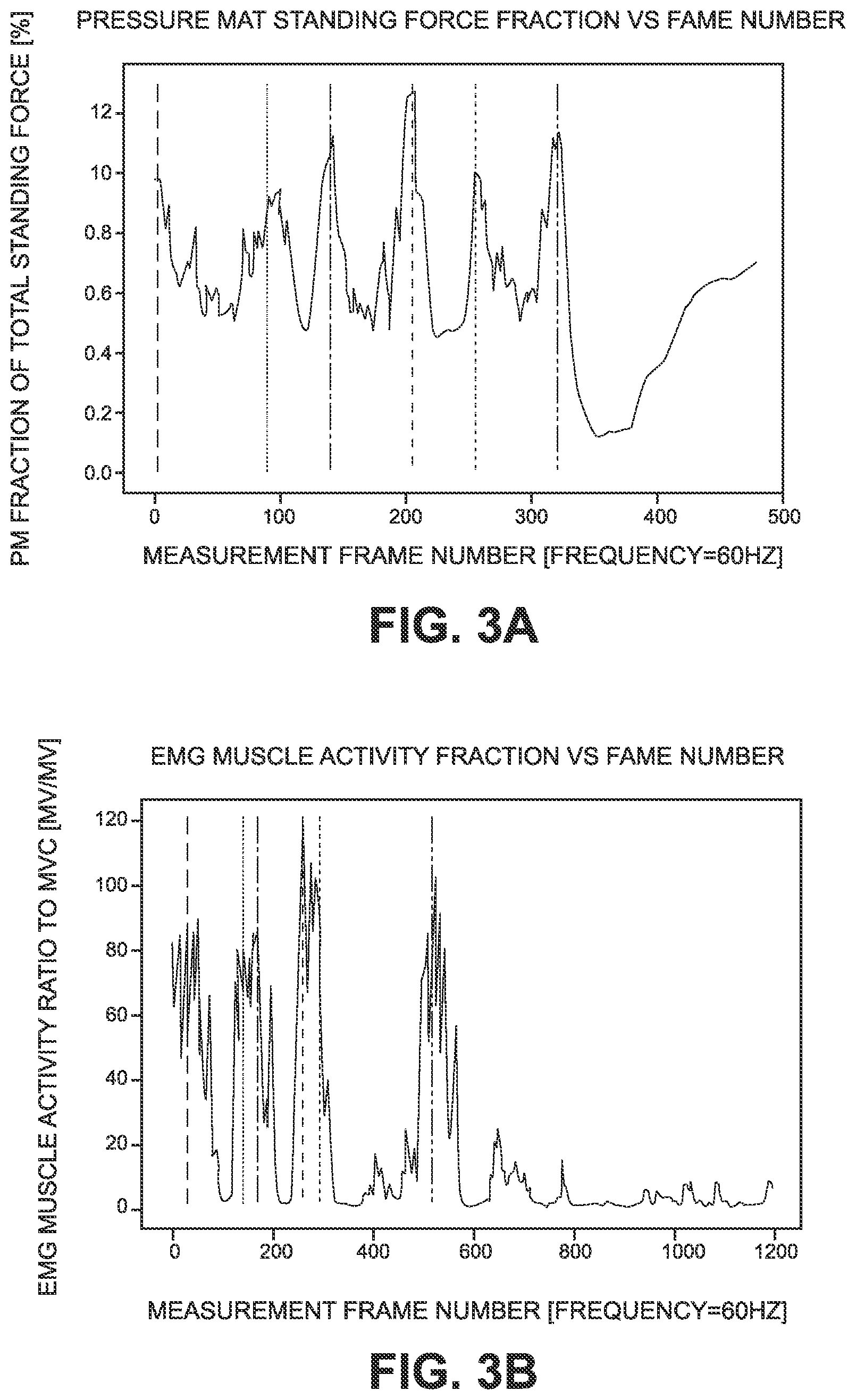 Patent US12102453 Figure 3 – Means and method for reducing lower body extremity injuries