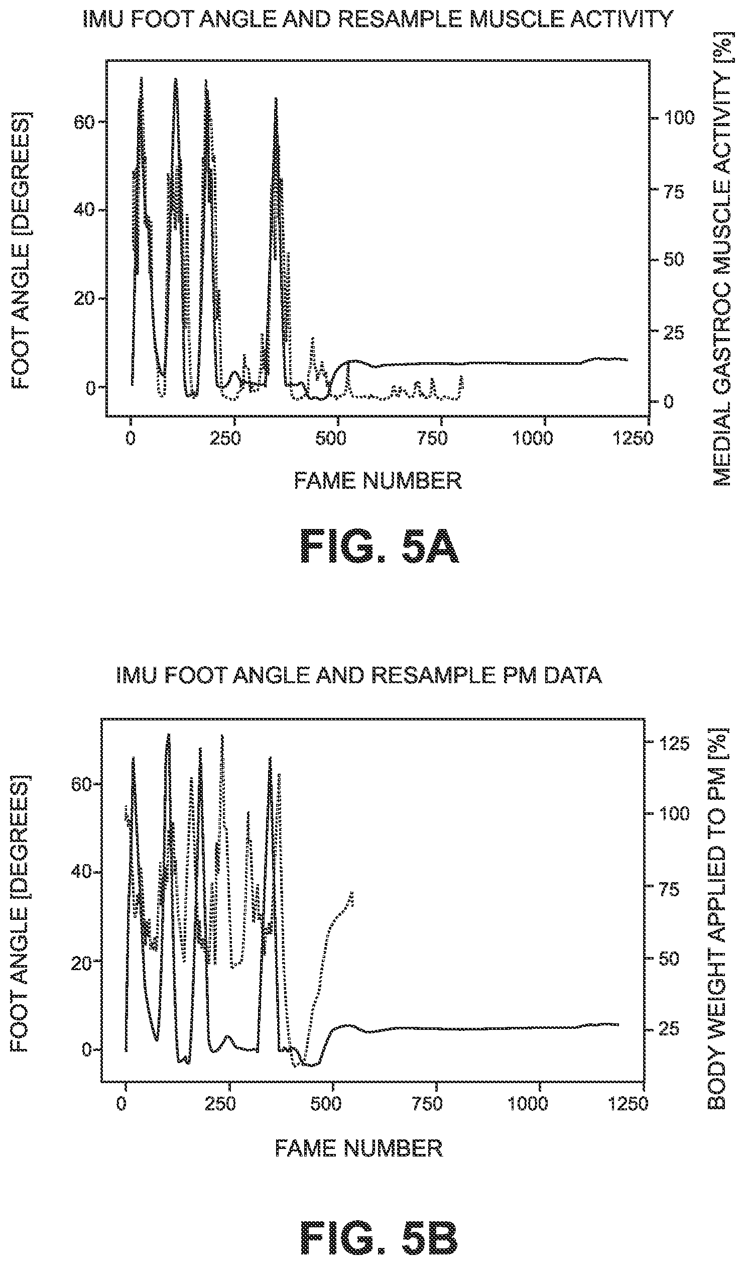 Patent US12102453 Figure 5 – Means and method for reducing lower body extremity injuries