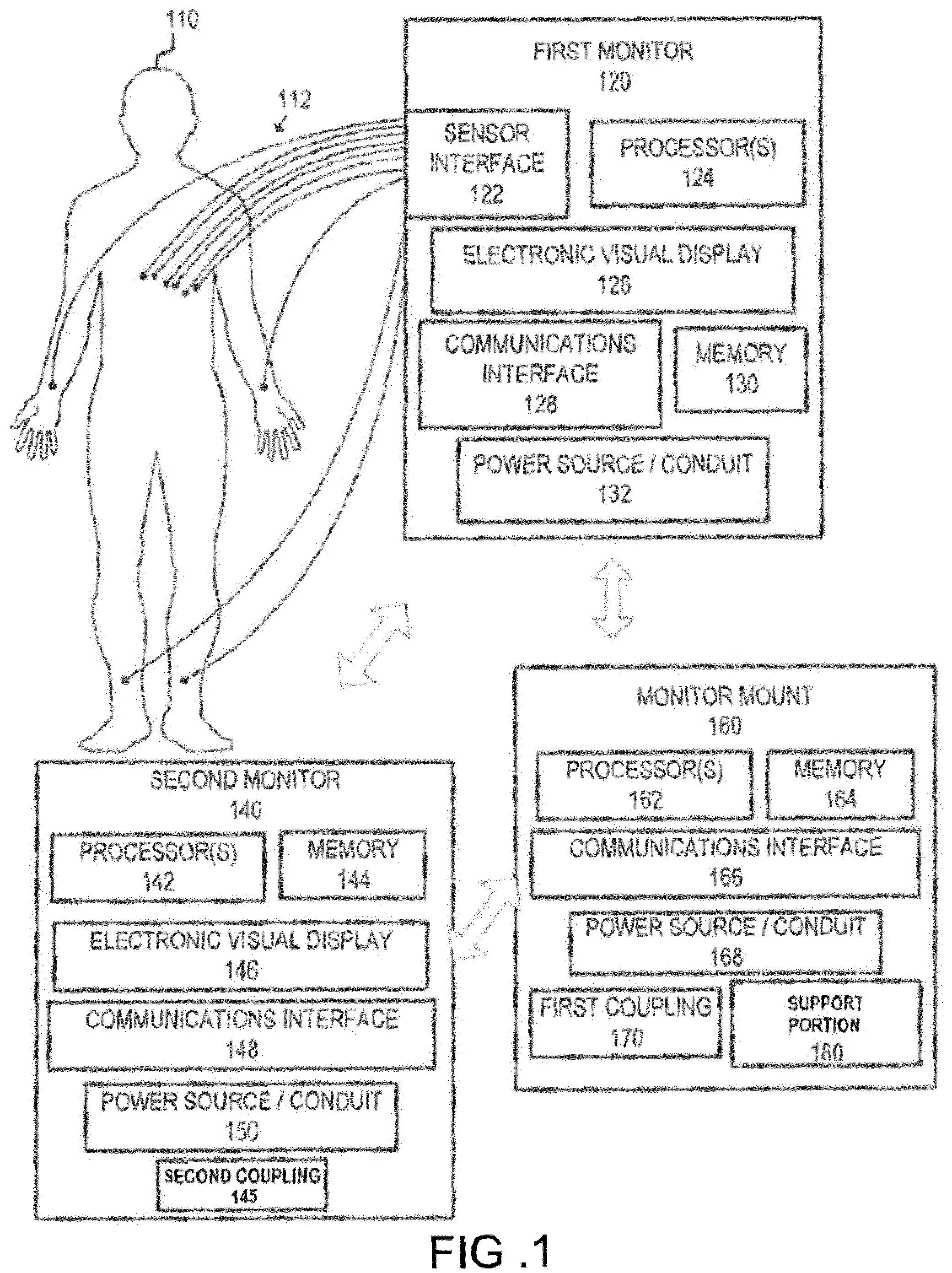 Patent US12102455 Figure 1 – Systems, monitor mounts and monitors