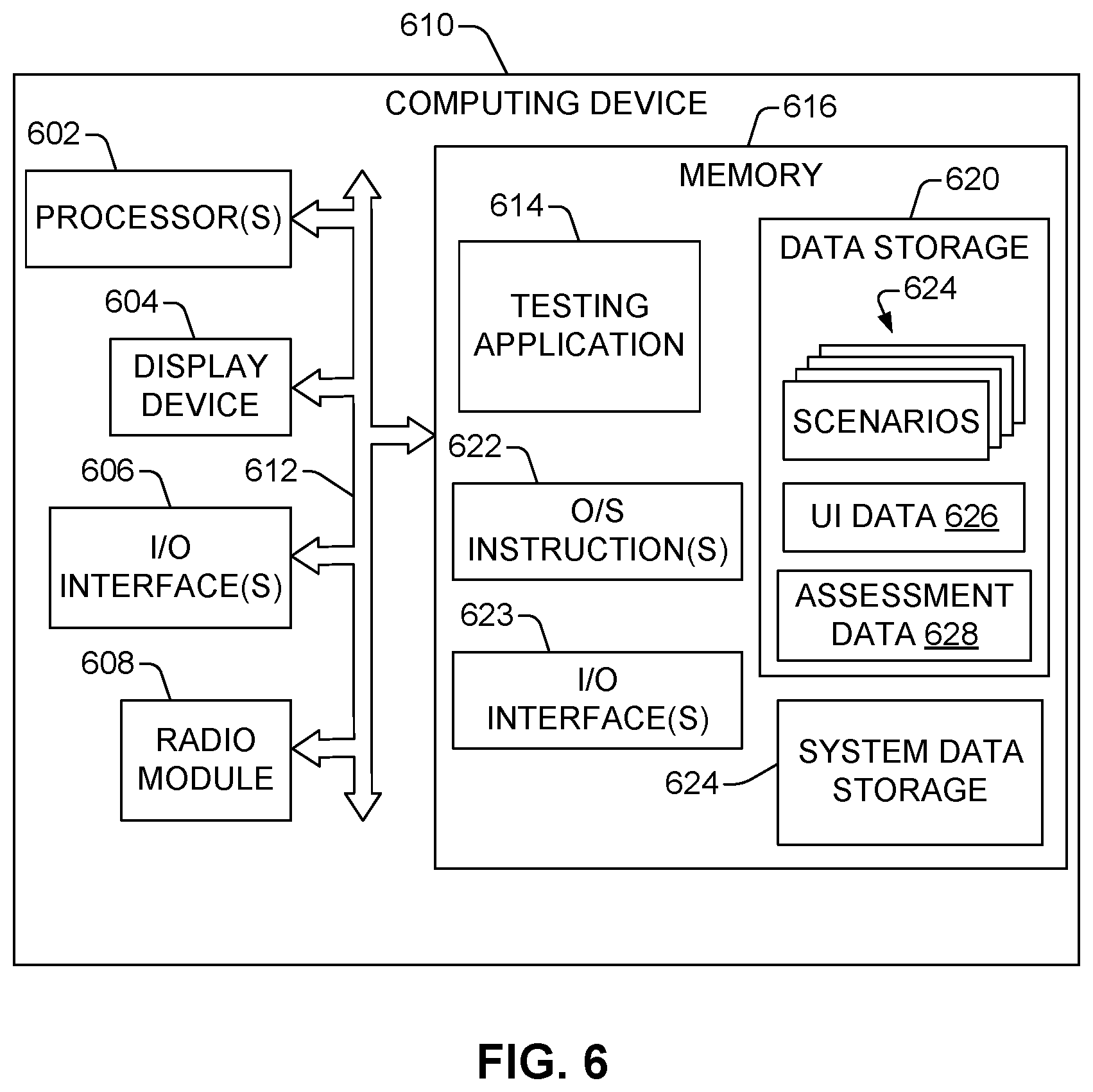 Patent US12102456 Figure 7 – Equipment and methods for remote neuropsychological assessment