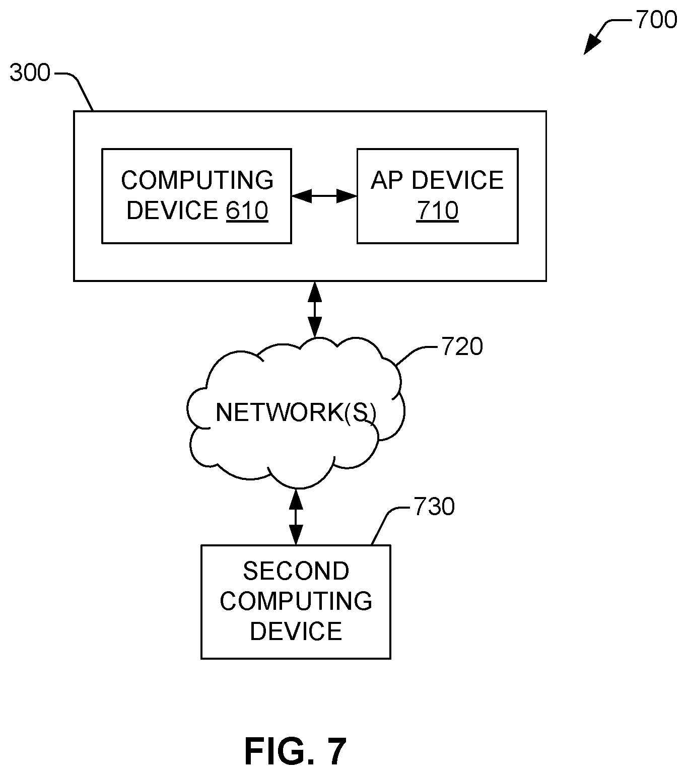 Patent US12102456 Figure 8 – Equipment and methods for remote neuropsychological assessment