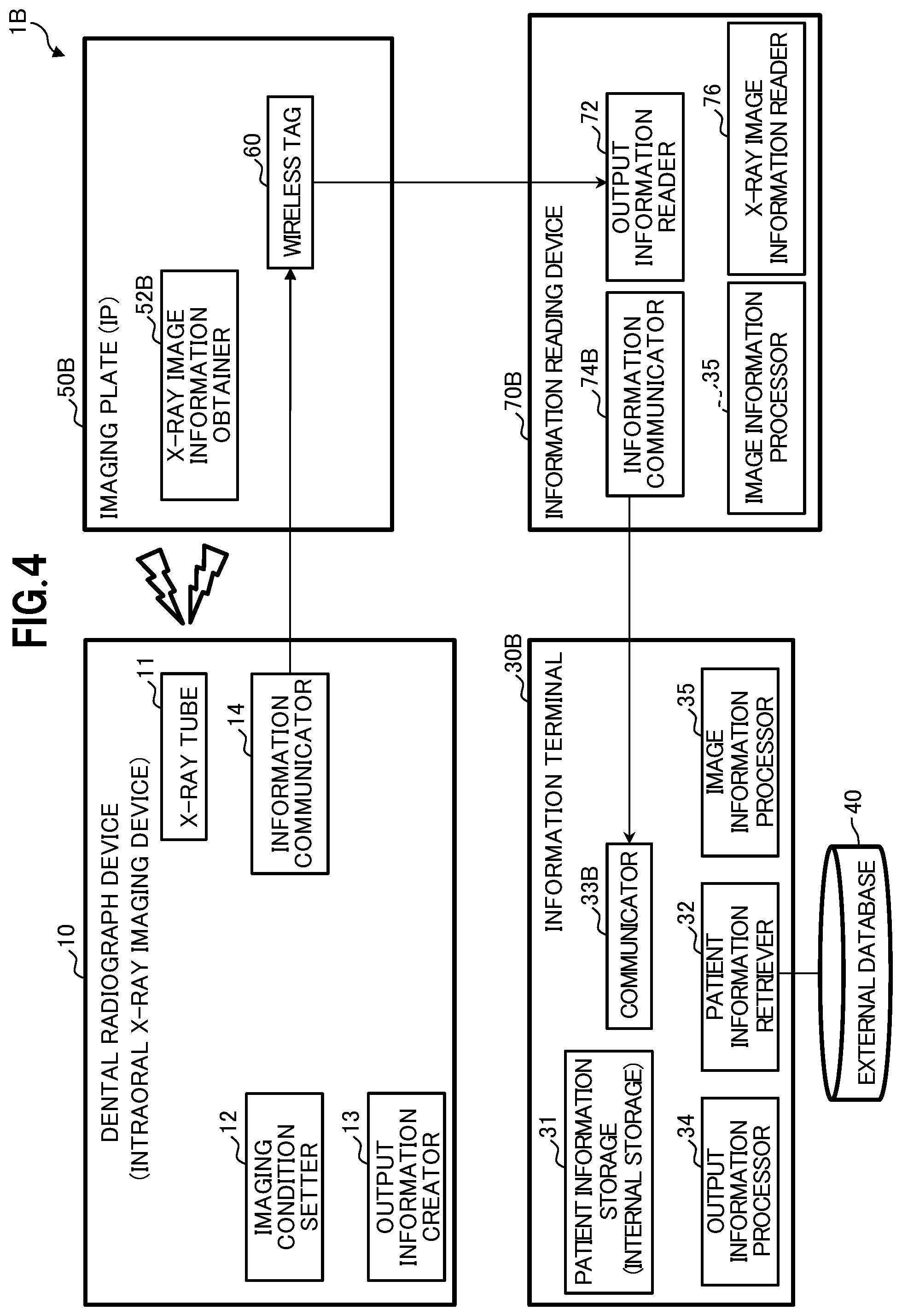 Patent US12102460 Figure 4 – X-ray dose management system and X-ray dose management method