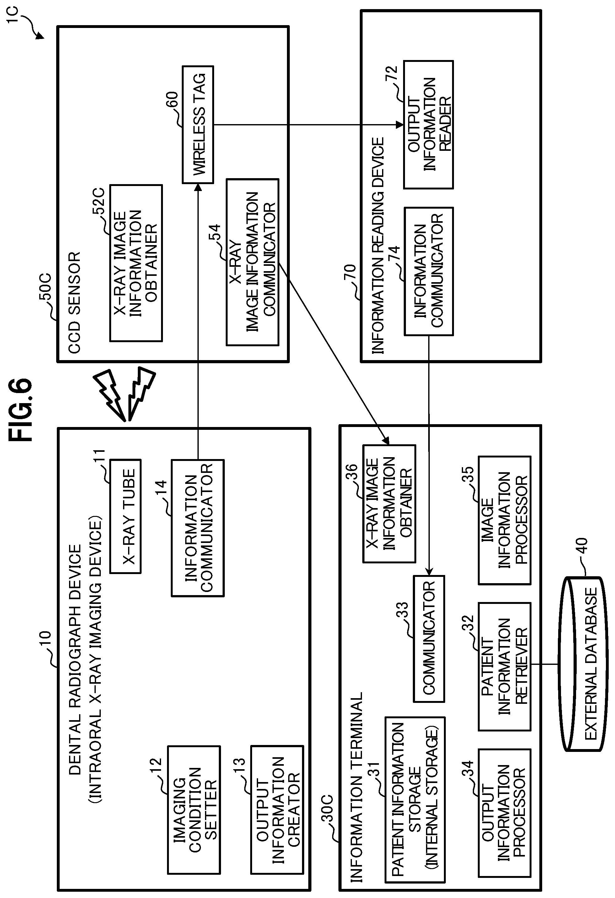 Patent US12102460 Figure 6 – X-ray dose management system and X-ray dose management method