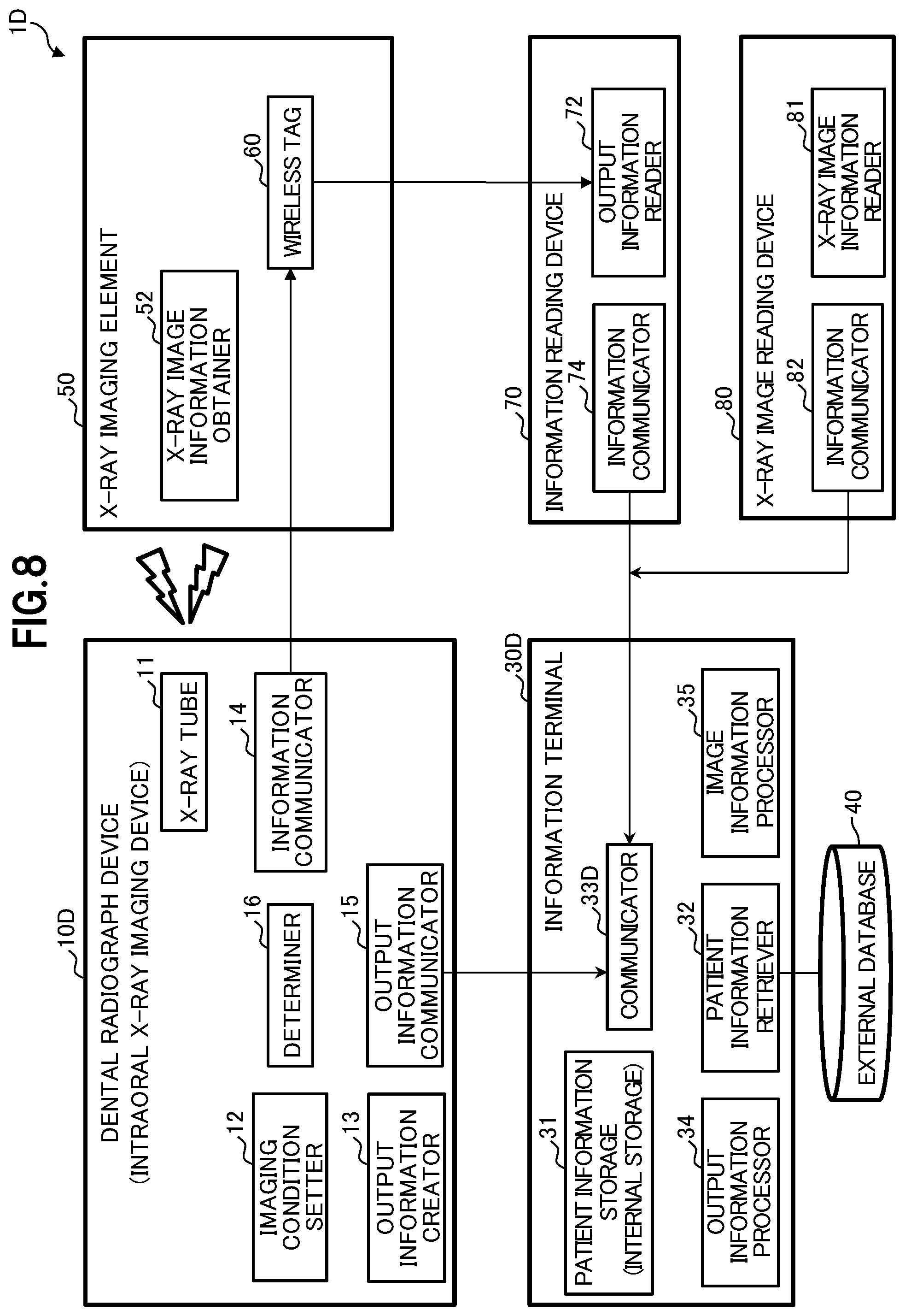 Patent US12102460 Figure 8 – X-ray dose management system and X-ray dose management method