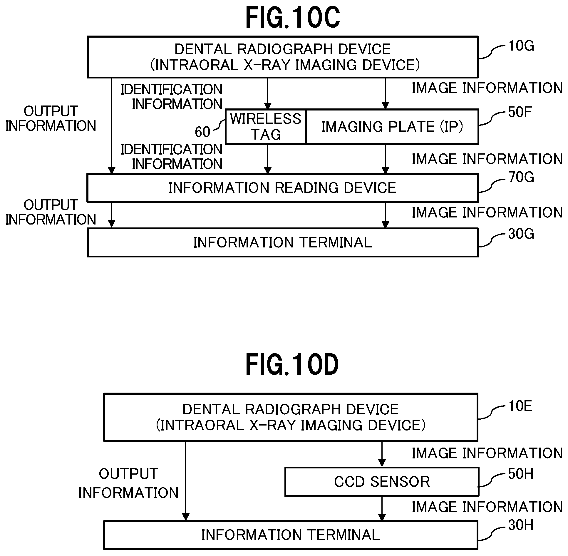 Patent US12102460 Figure 11 – X-ray dose management system and X-ray dose management method
