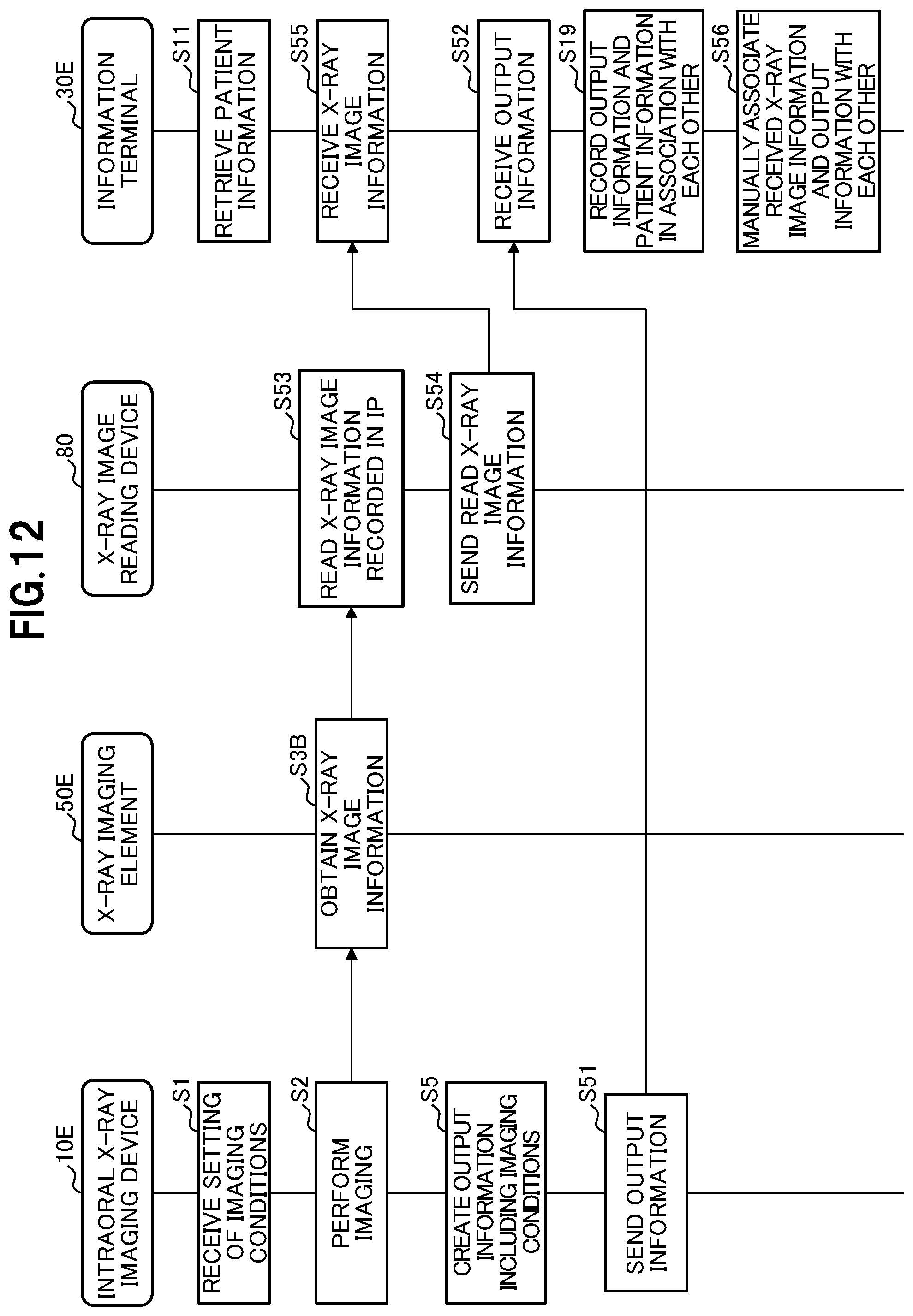 Patent US12102460 Figure 13 – X-ray dose management system and X-ray dose management method