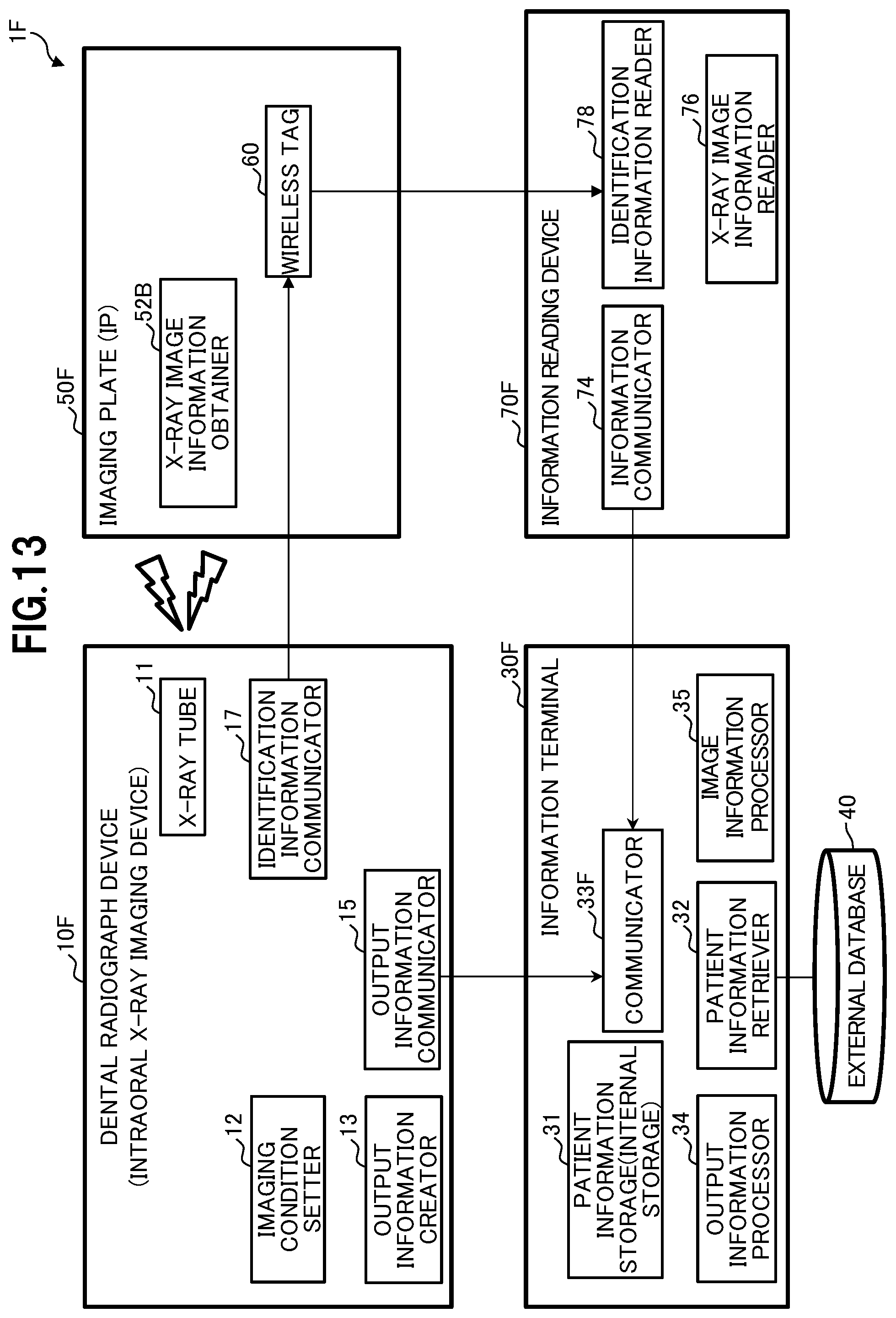 Patent US12102460 Figure 14 – X-ray dose management system and X-ray dose management method