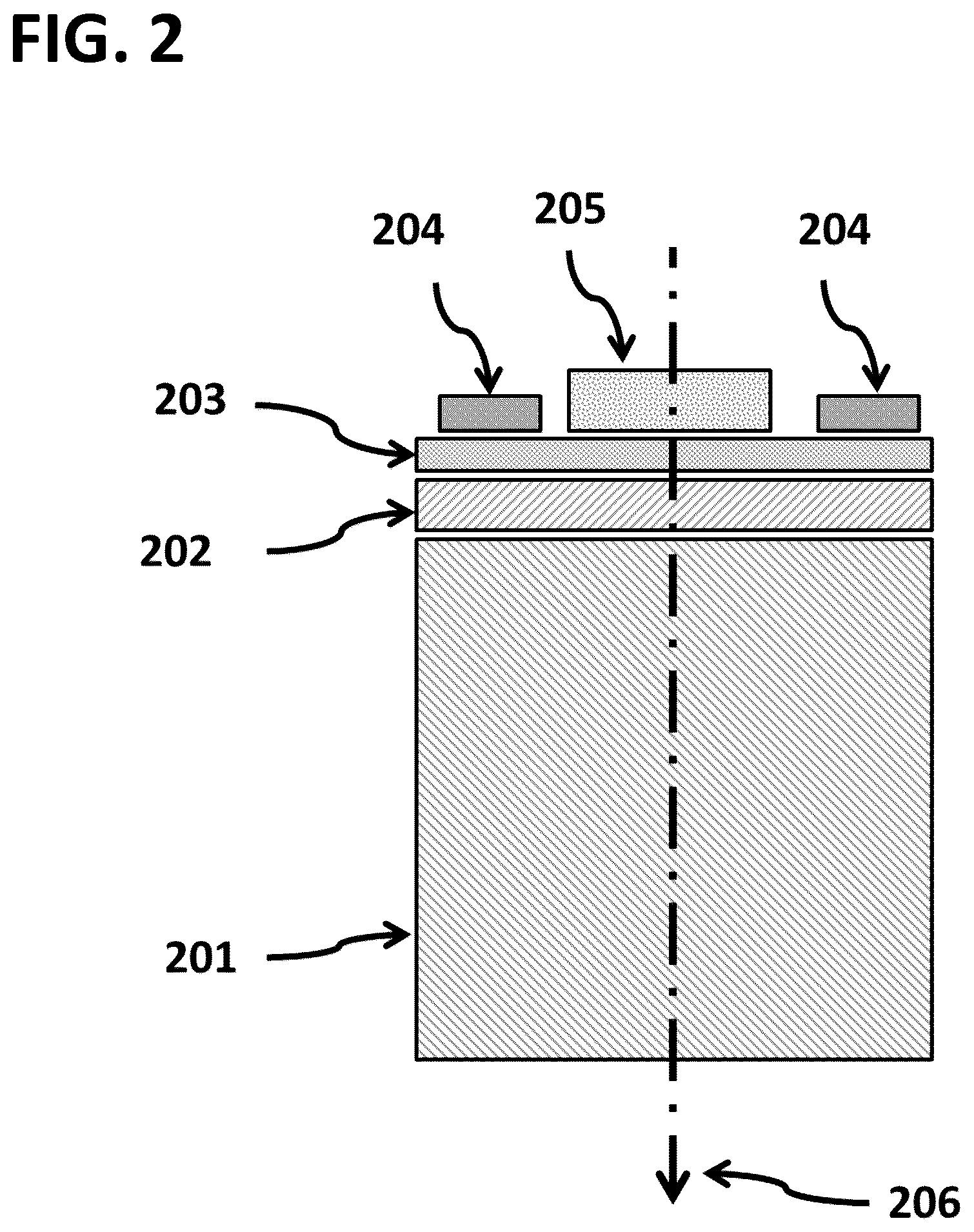 Patent US12102461 Figure 2 – Intraoperative radiation probe system with radiation-orientation mapping