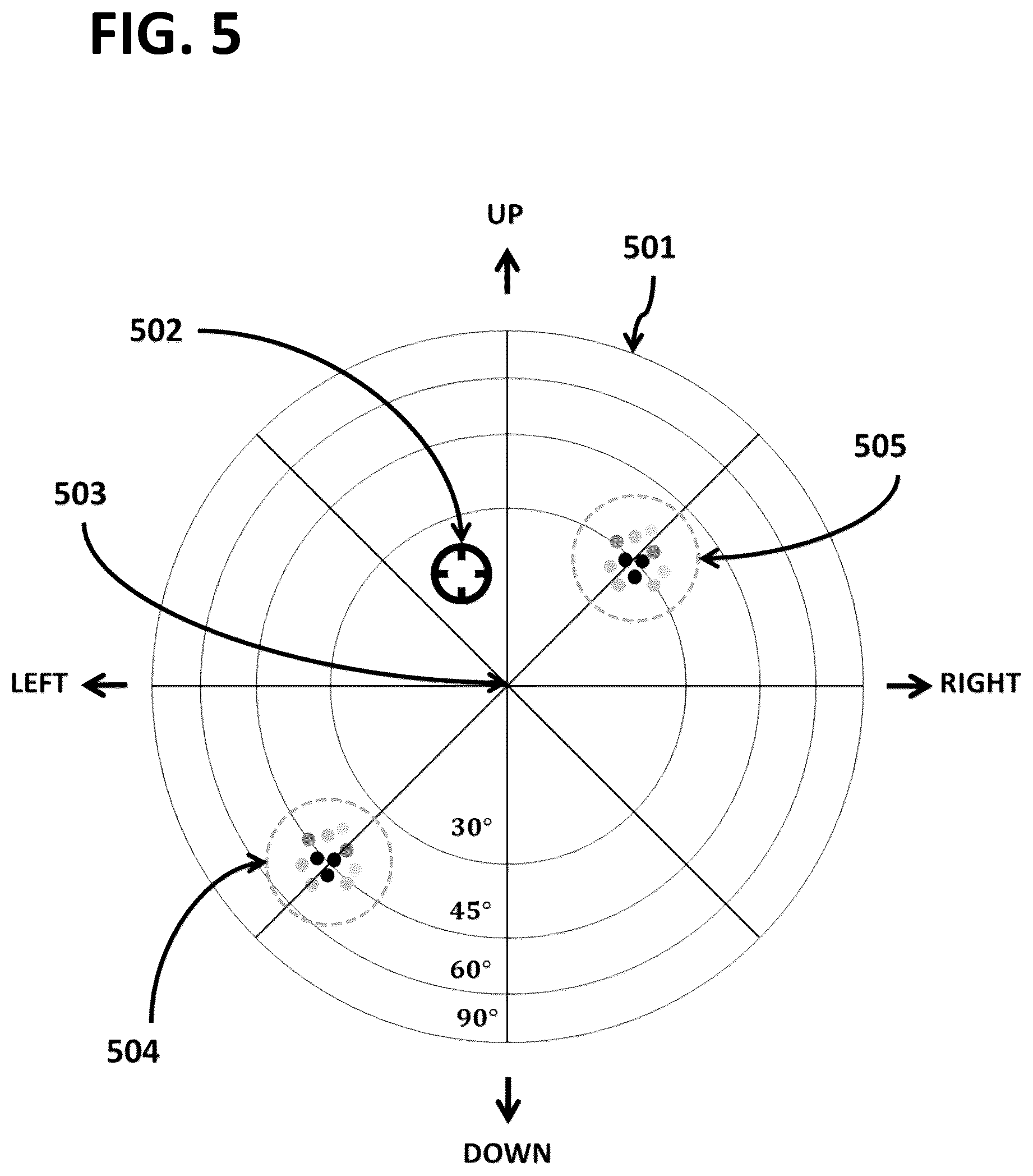 Patent US12102461 Figure 5 – Intraoperative radiation probe system with radiation-orientation mapping