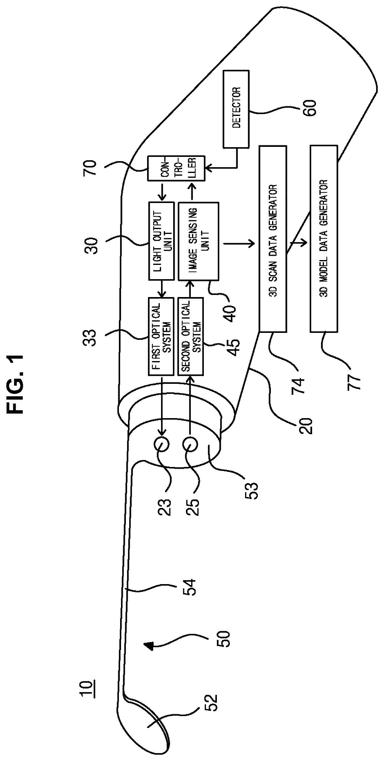 Patent US12102465 — Three-dimensional scanner and scanning method using same — Figure 1
