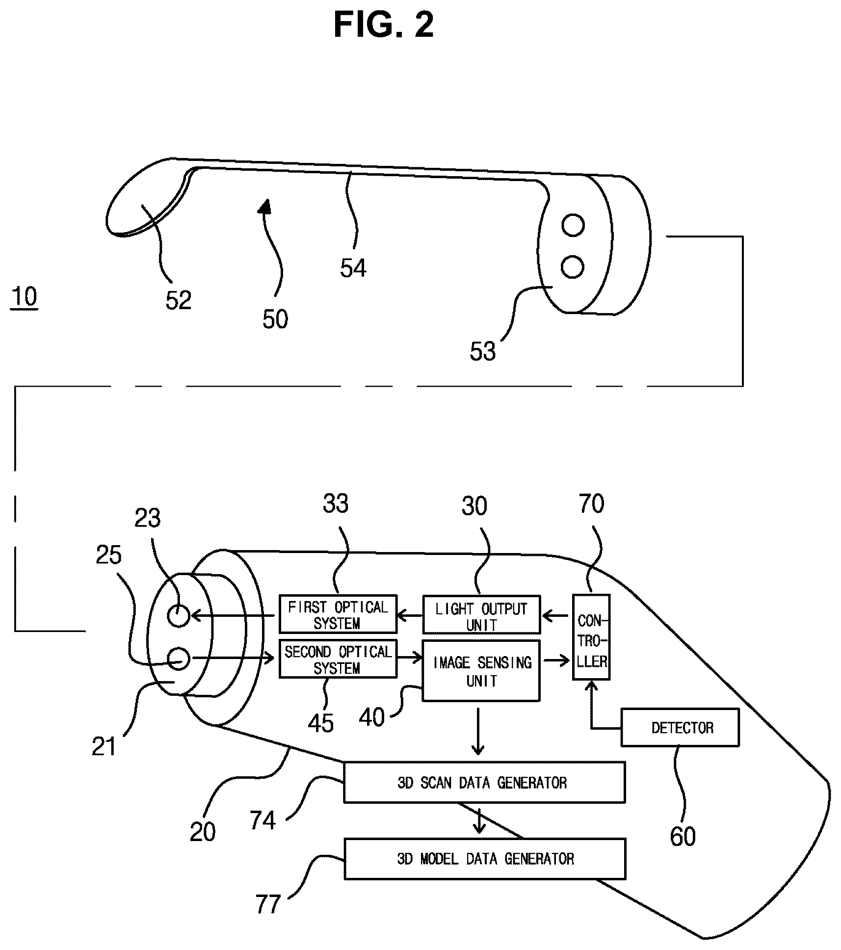 Patent US12102465 Figure 2 – Three-dimensional scanner and scanning method using same