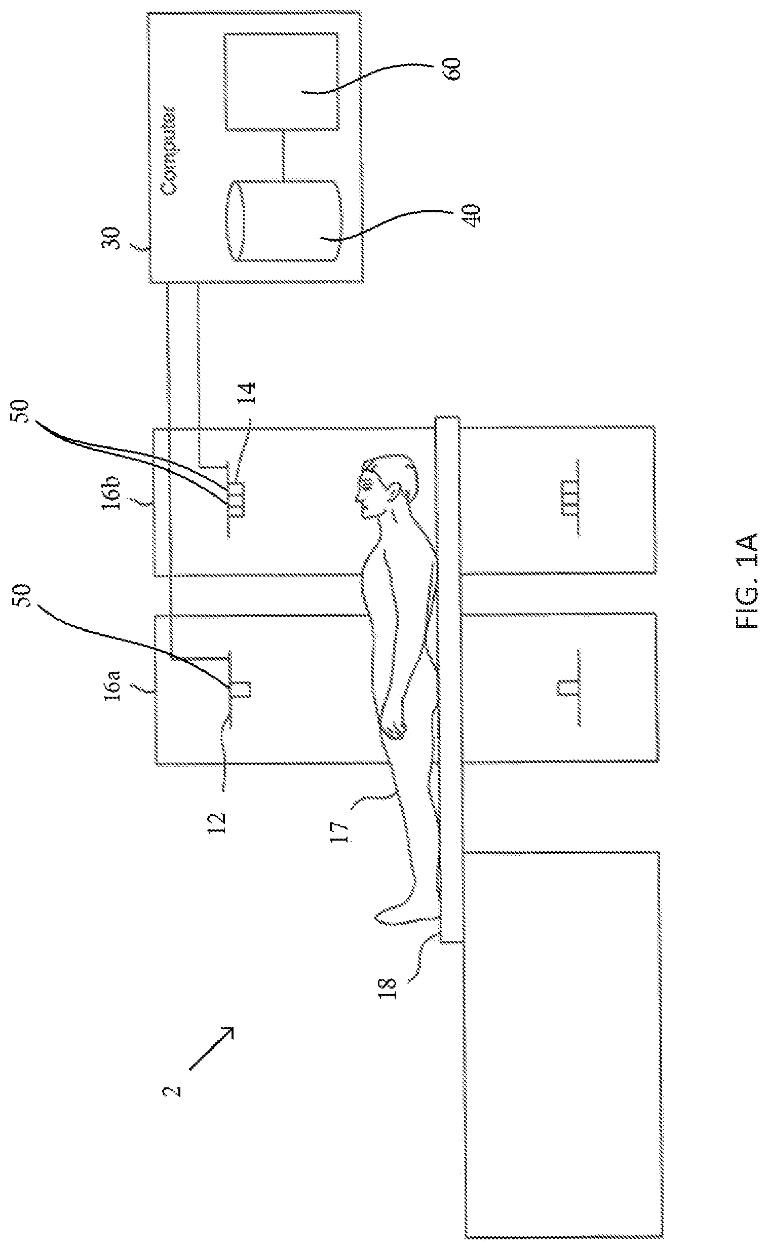 Patent US12102466 Figure 1 – Pet imaging using multiple organ specific short CT scans
