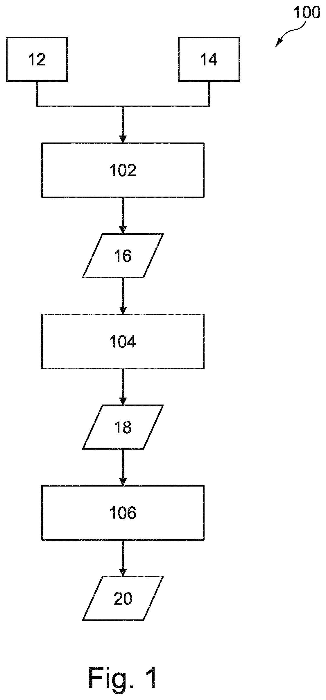 Patent US12102467 Figure 1 – Lung volume estimation from radiographic images