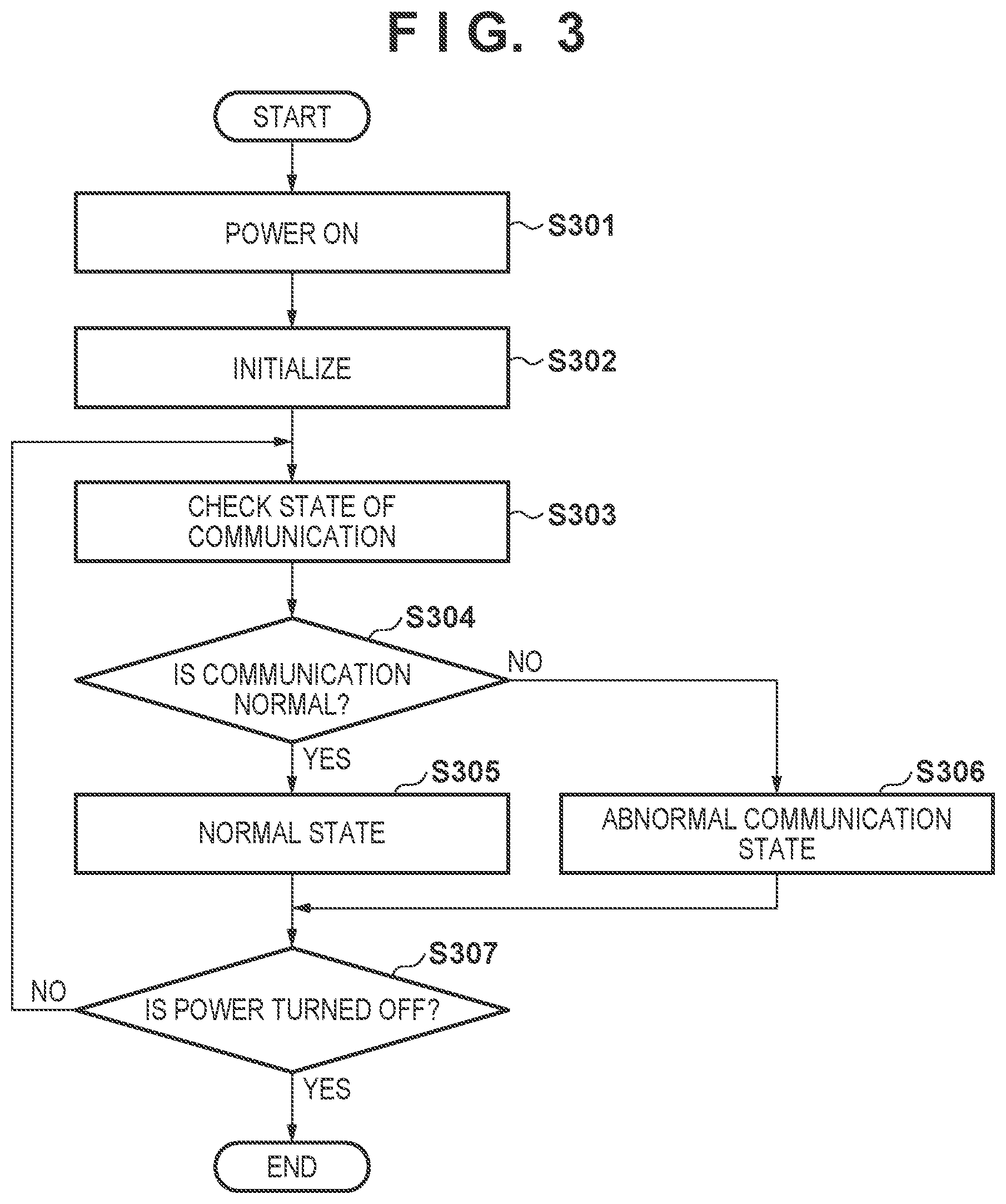 Patent US12102468 Figure 3 – Radiation imaging apparatus, radiation imaging system, control method of radiation imaging apparatus, and non-transitory computer-readable storage medium