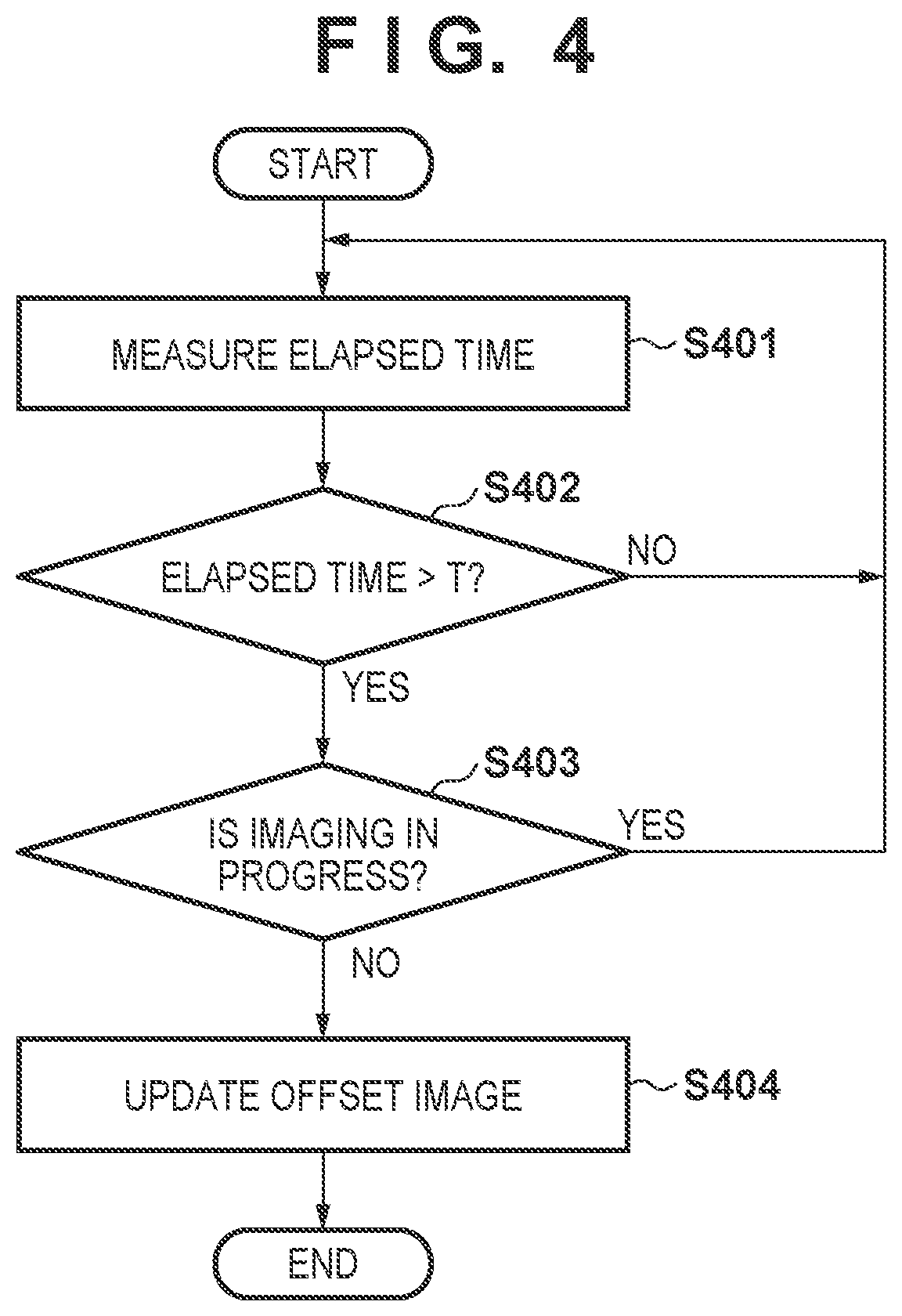 Patent US12102468 Figure 4 – Radiation imaging apparatus, radiation imaging system, control method of radiation imaging apparatus, and non-transitory computer-readable storage medium