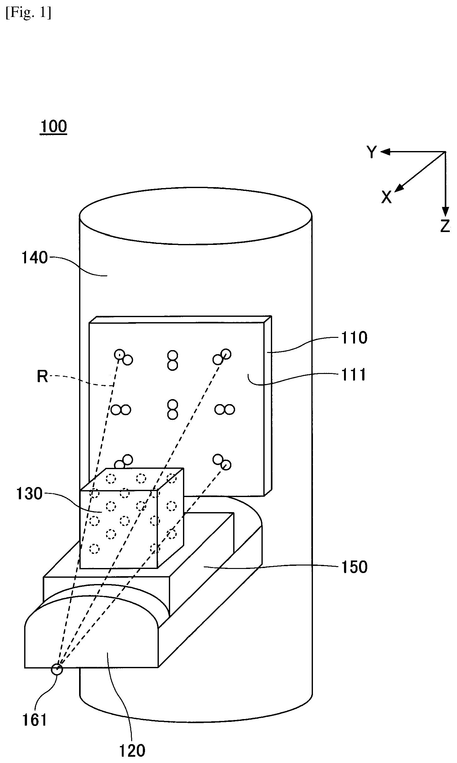 Patent US12102470 Figure 1 – Radiation source position estimation system, calibration system and biomagnetic measuring system