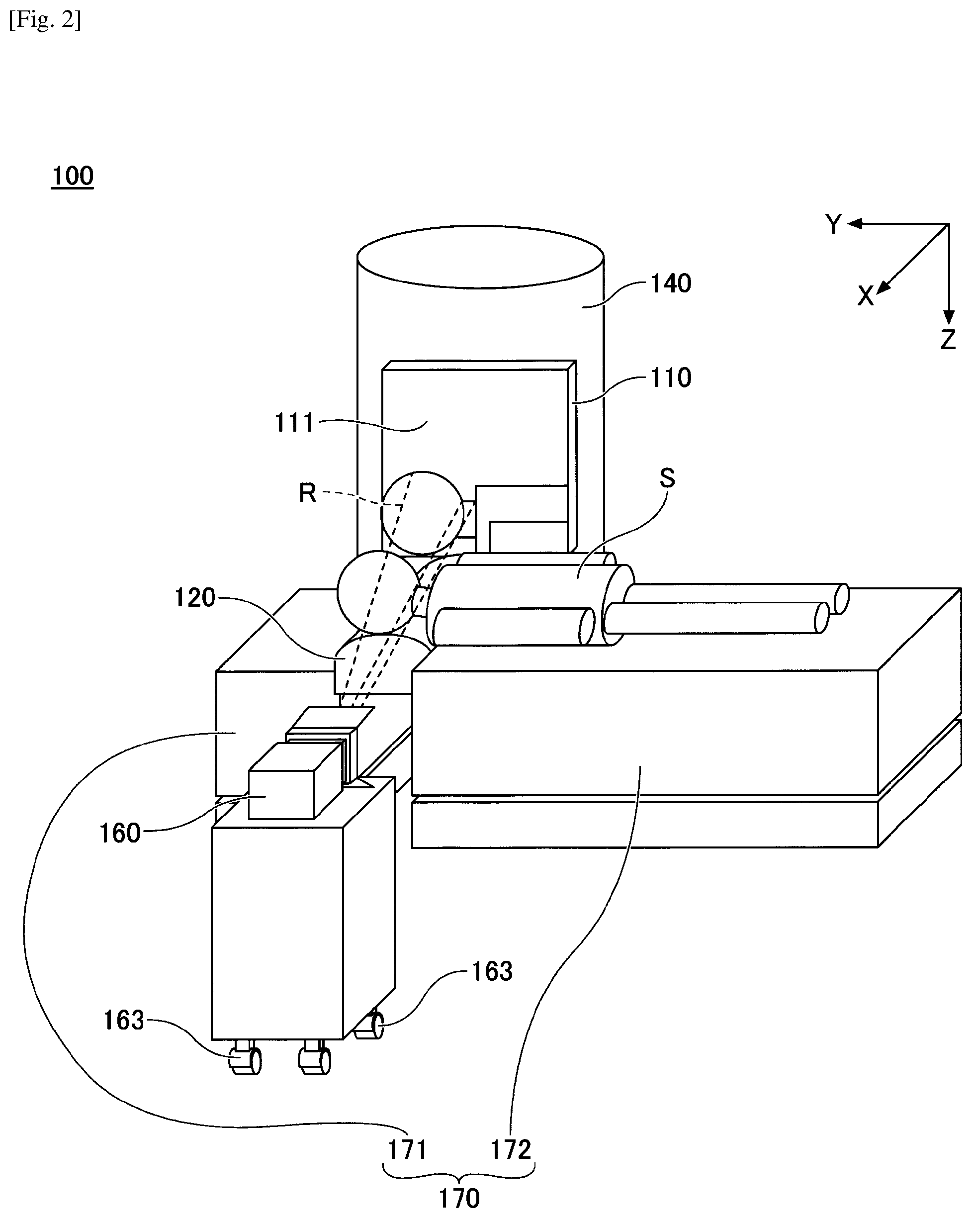 Patent US12102470 Figure 2 – Radiation source position estimation system, calibration system and biomagnetic measuring system
