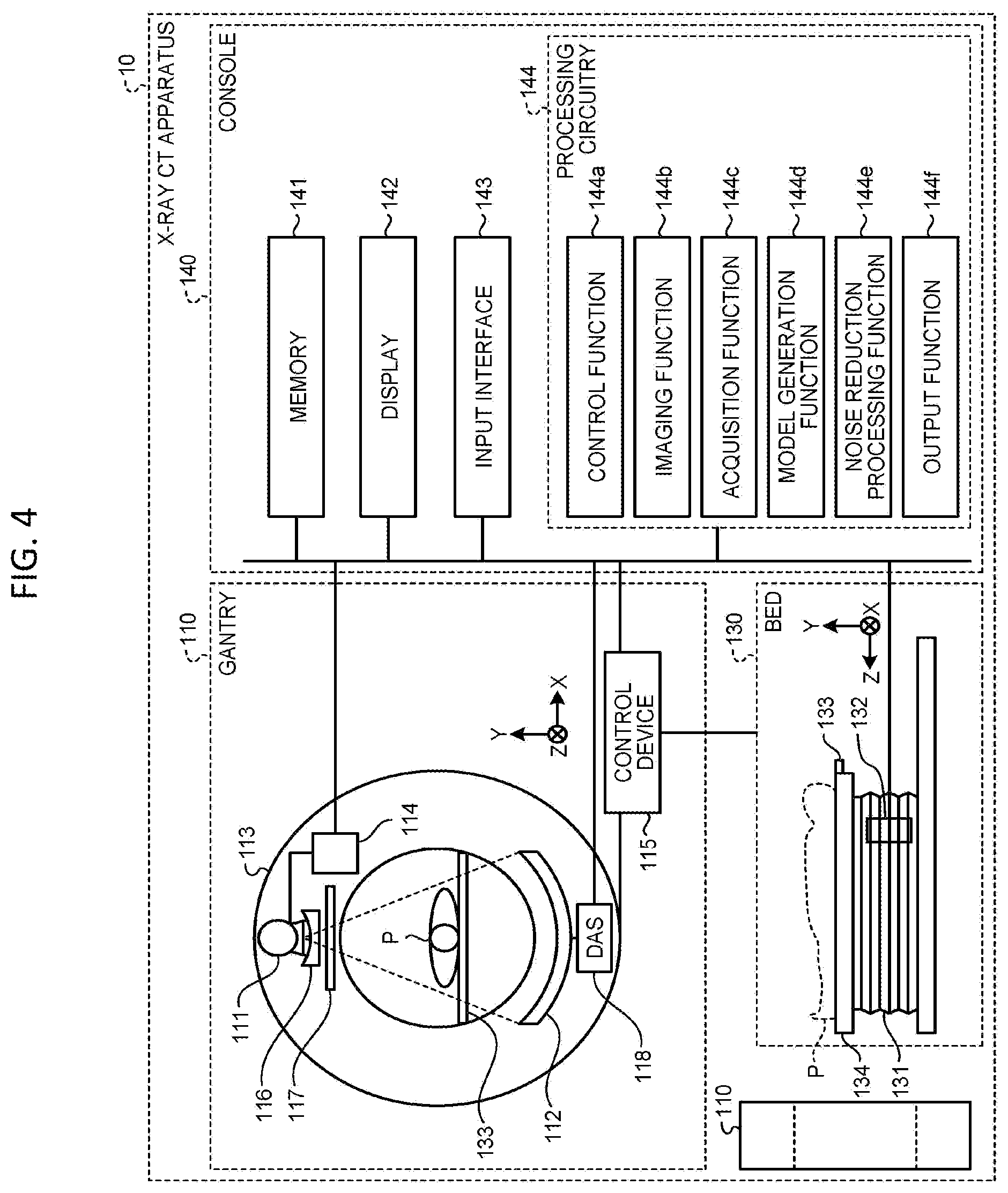Patent US12102471 Figure 4 – Iterative method for material decomposition calibration in a full size photon counting computed tomography system