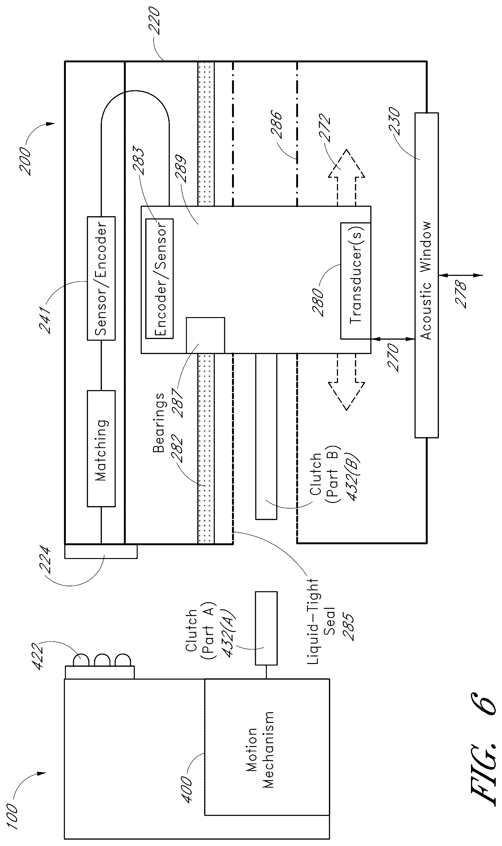 Patent US12102473 Figure 4 – Systems for ultrasound treatment