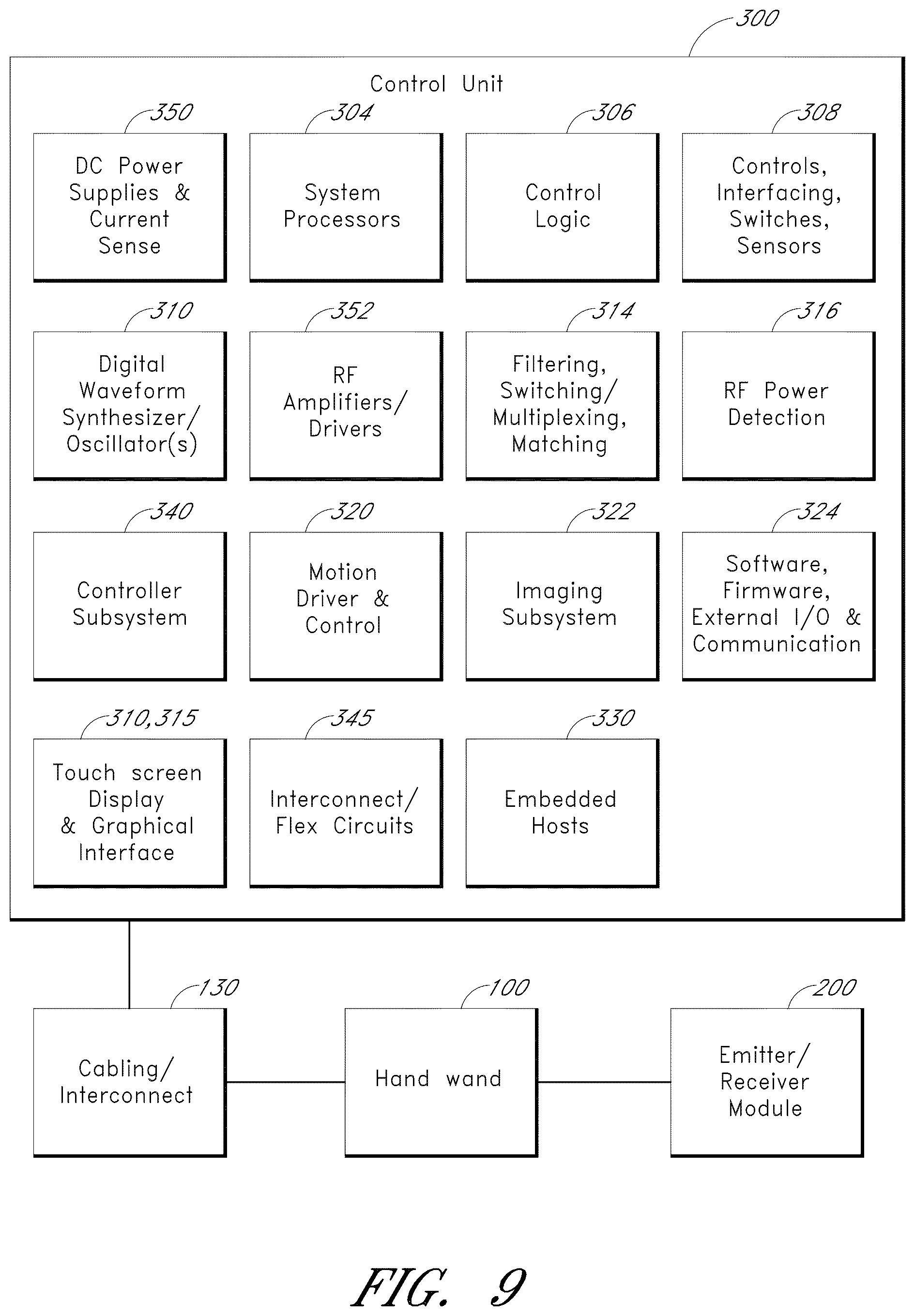 Patent US12102473 Figure 7 – Systems for ultrasound treatment