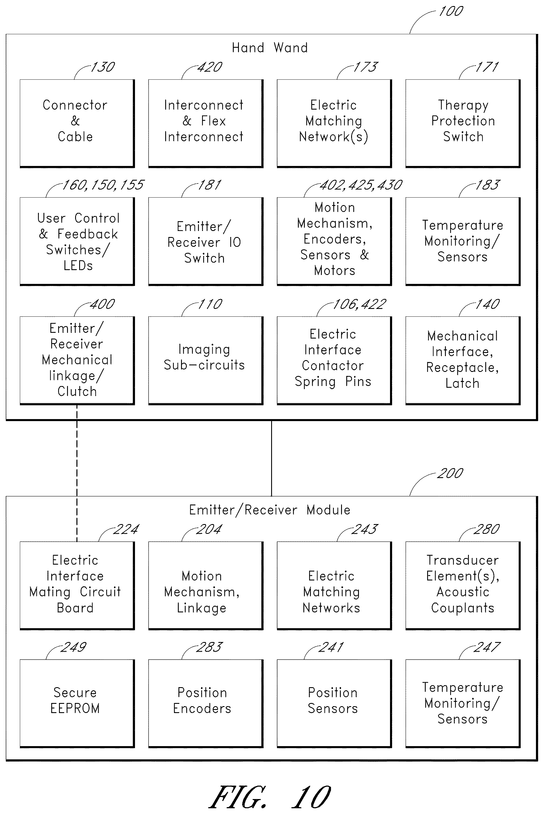 Patent US12102473 Figure 8 – Systems for ultrasound treatment