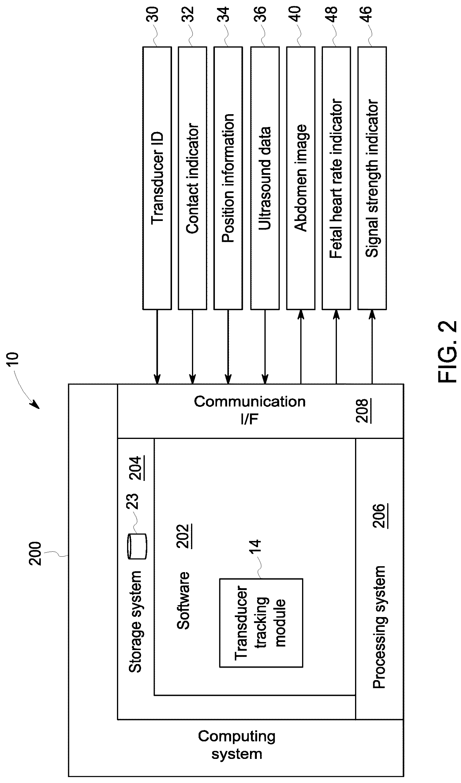 Patent US12102474 Figure 2 – Fetal ultrasound monitoring method and system