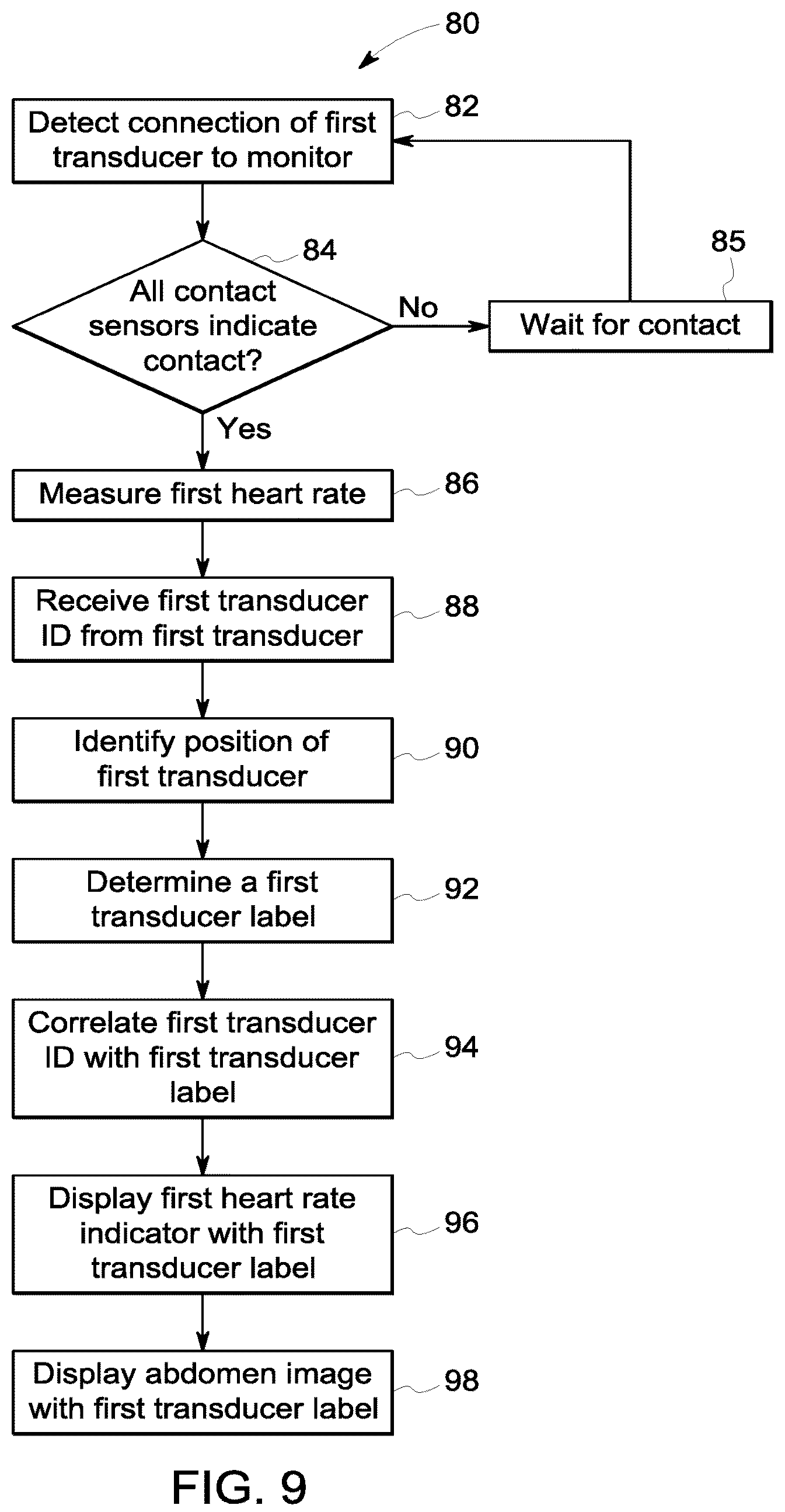 Patent US12102474 Figure 9 – Fetal ultrasound monitoring method and system