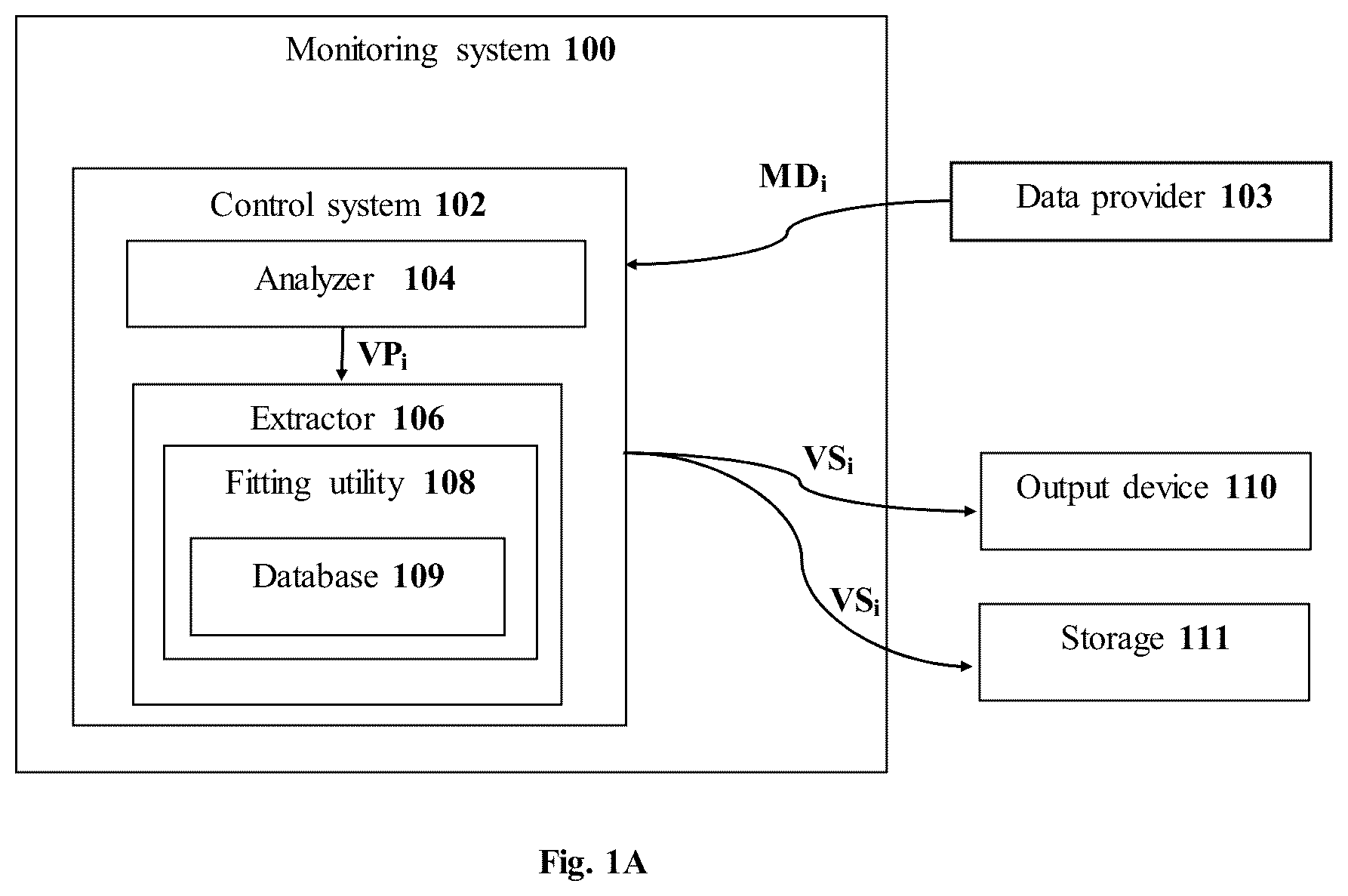 Patent US12102476 Figure 1 – Contact-free acoustic monitoring and measurement system