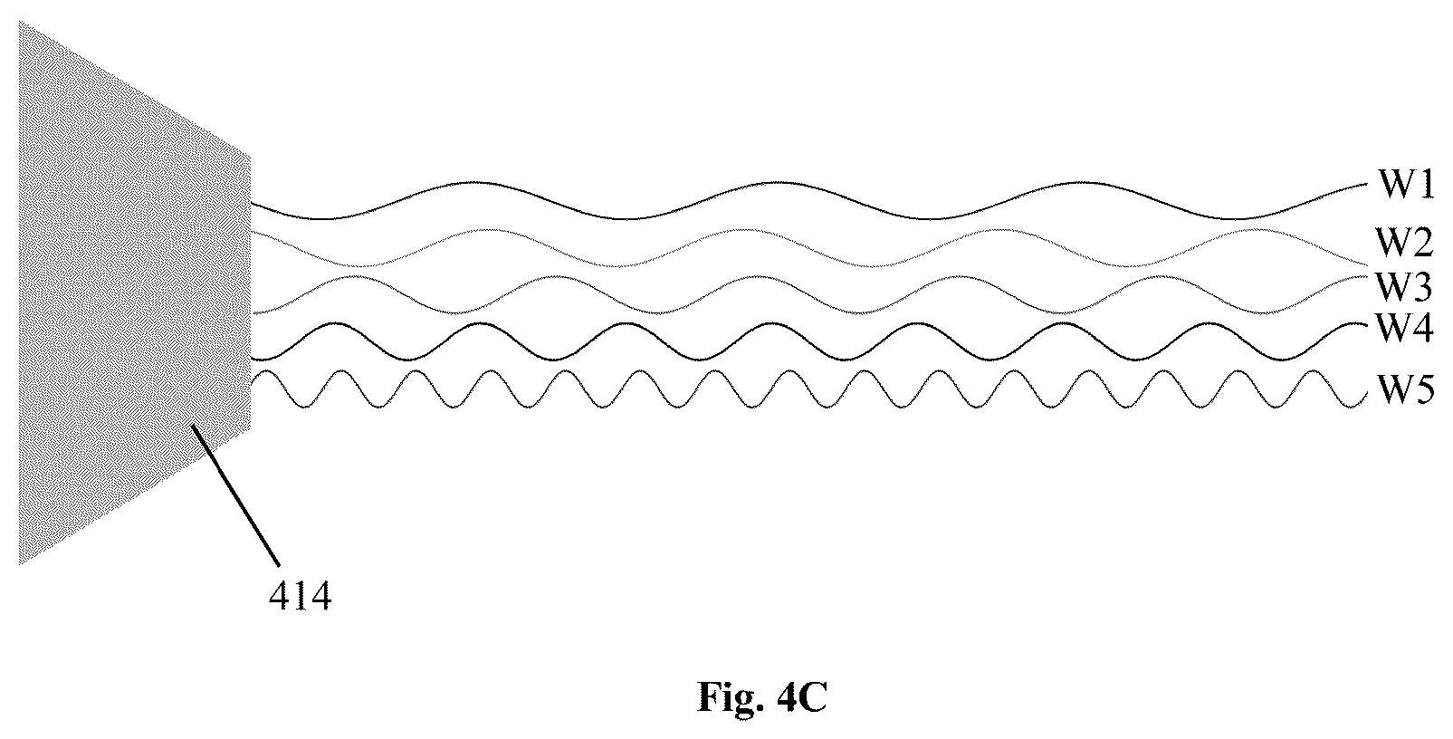 Patent US12102476 Figure 7 – Contact-free acoustic monitoring and measurement system