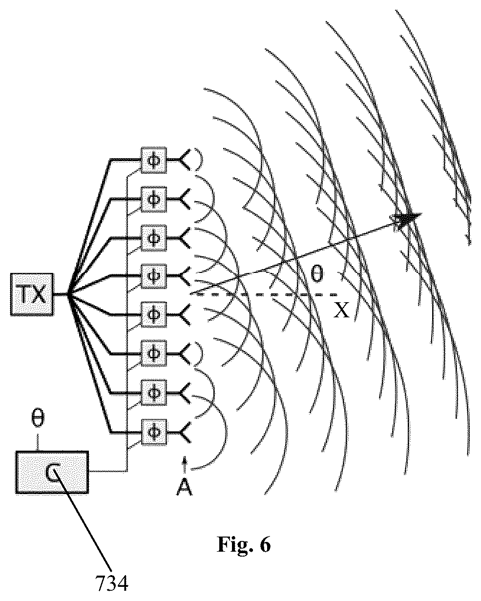 Patent US12102476 Figure 10 – Contact-free acoustic monitoring and measurement system