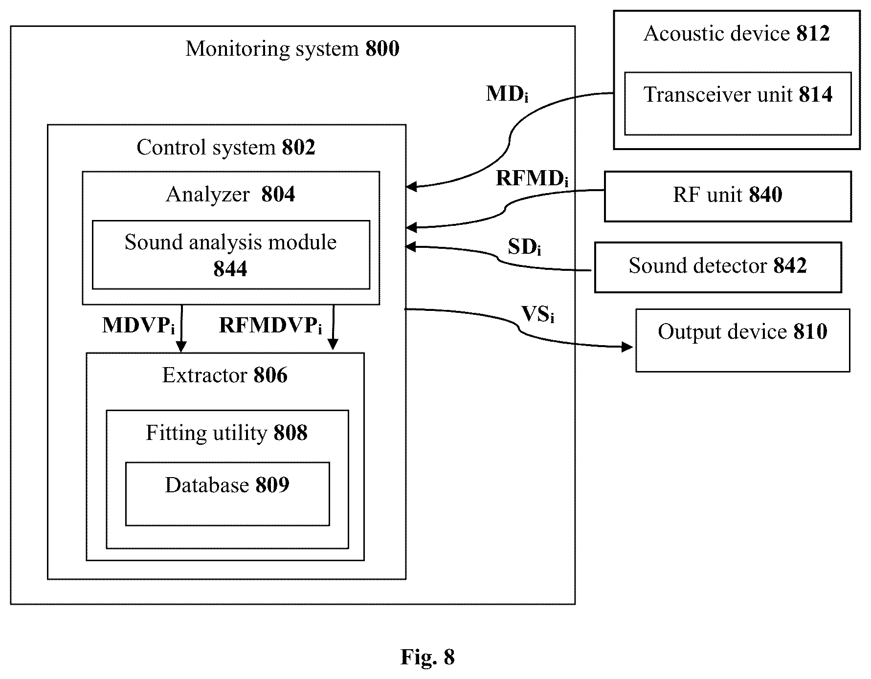 Patent US12102476 Figure 12 – Contact-free acoustic monitoring and measurement system