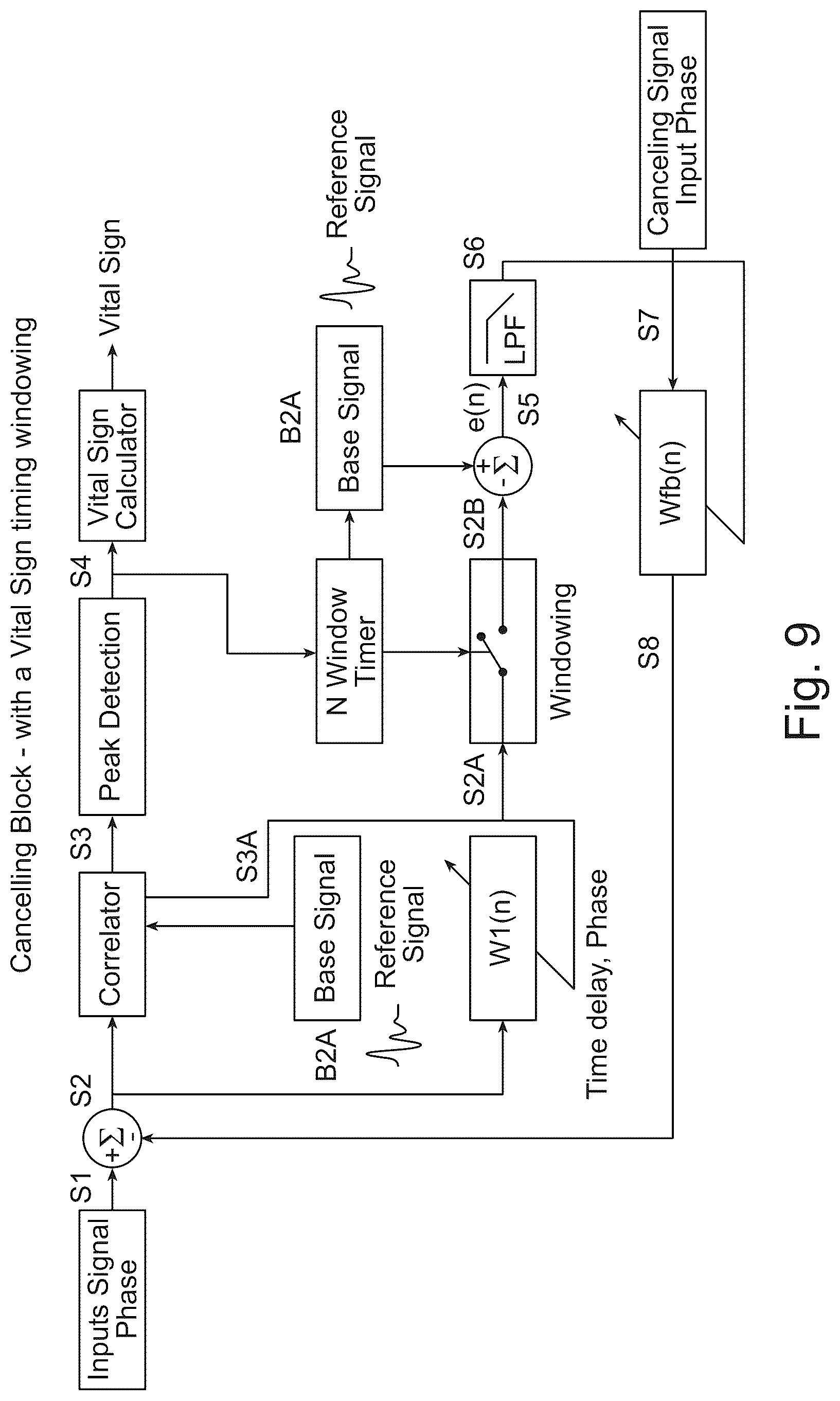 Patent US12102476 Figure 13 – Contact-free acoustic monitoring and measurement system